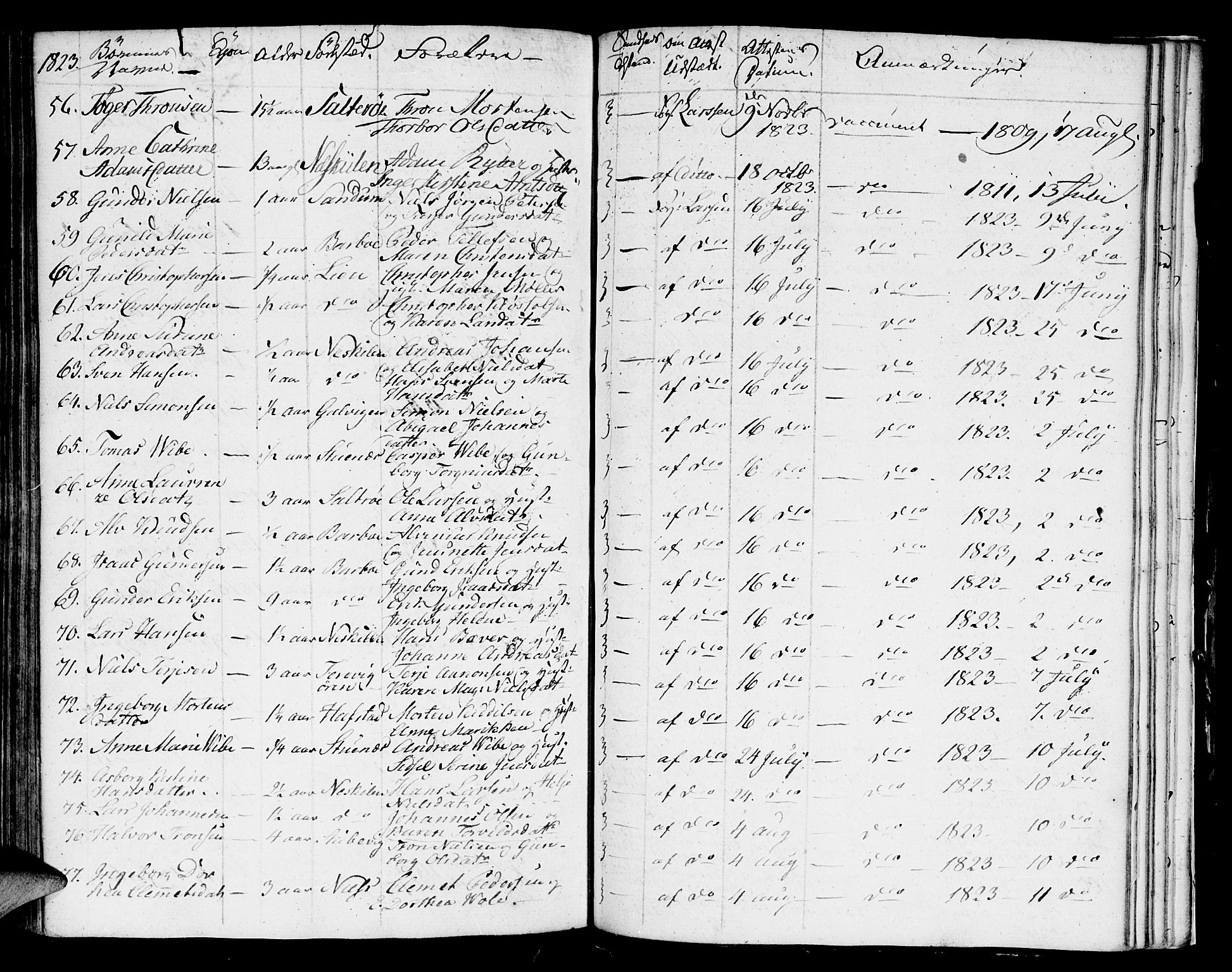 Austre Moland sokneprestkontor, AV/SAK-1111-0001/F/Fa/Faa/L0003: Parish register (official) no. A 3, 1808-1815, p. 115