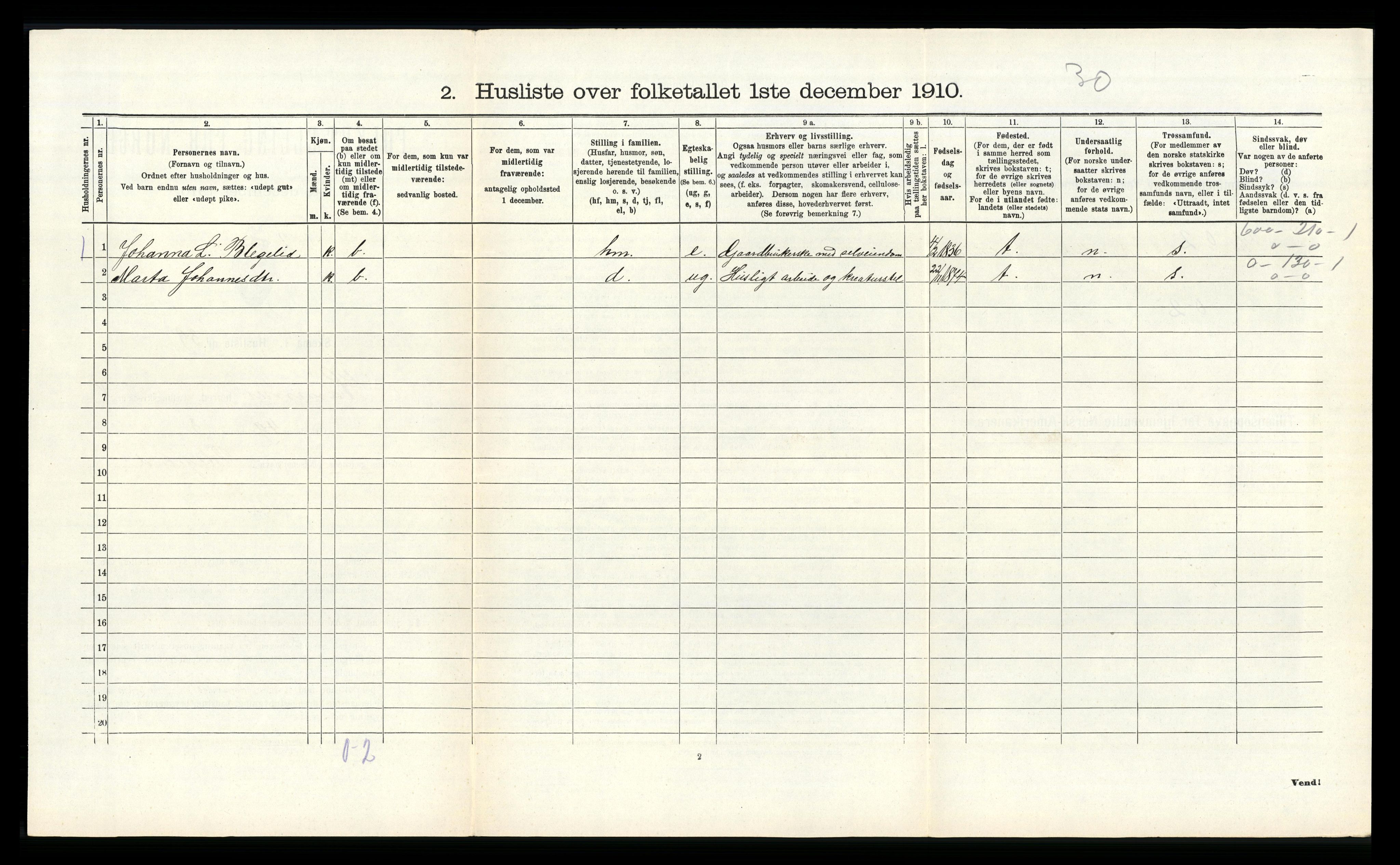 RA, 1910 census for Hamre, 1910, p. 641