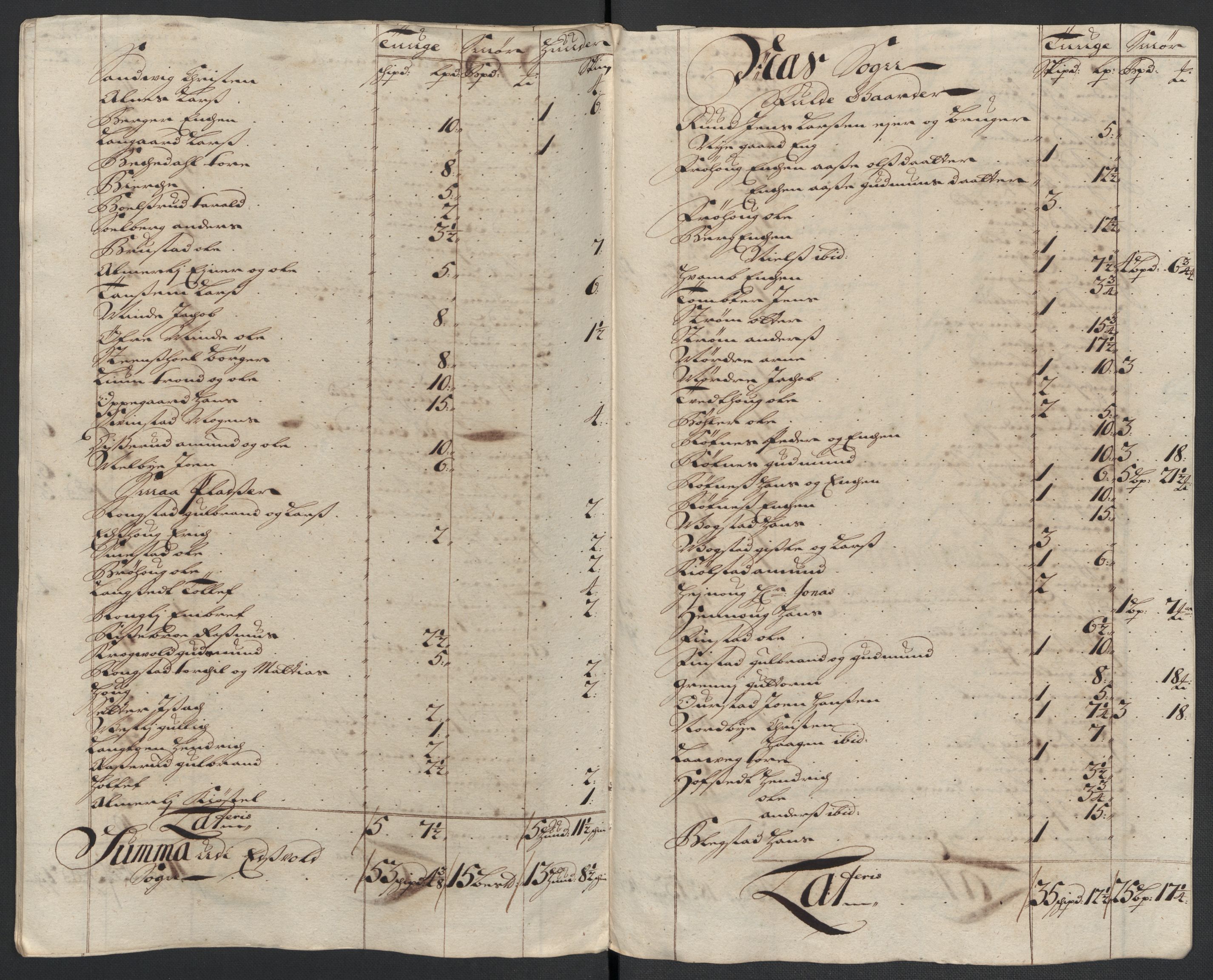 Rentekammeret inntil 1814, Reviderte regnskaper, Fogderegnskap, AV/RA-EA-4092/R12/L0720: Fogderegnskap Øvre Romerike, 1710-1711, p. 404