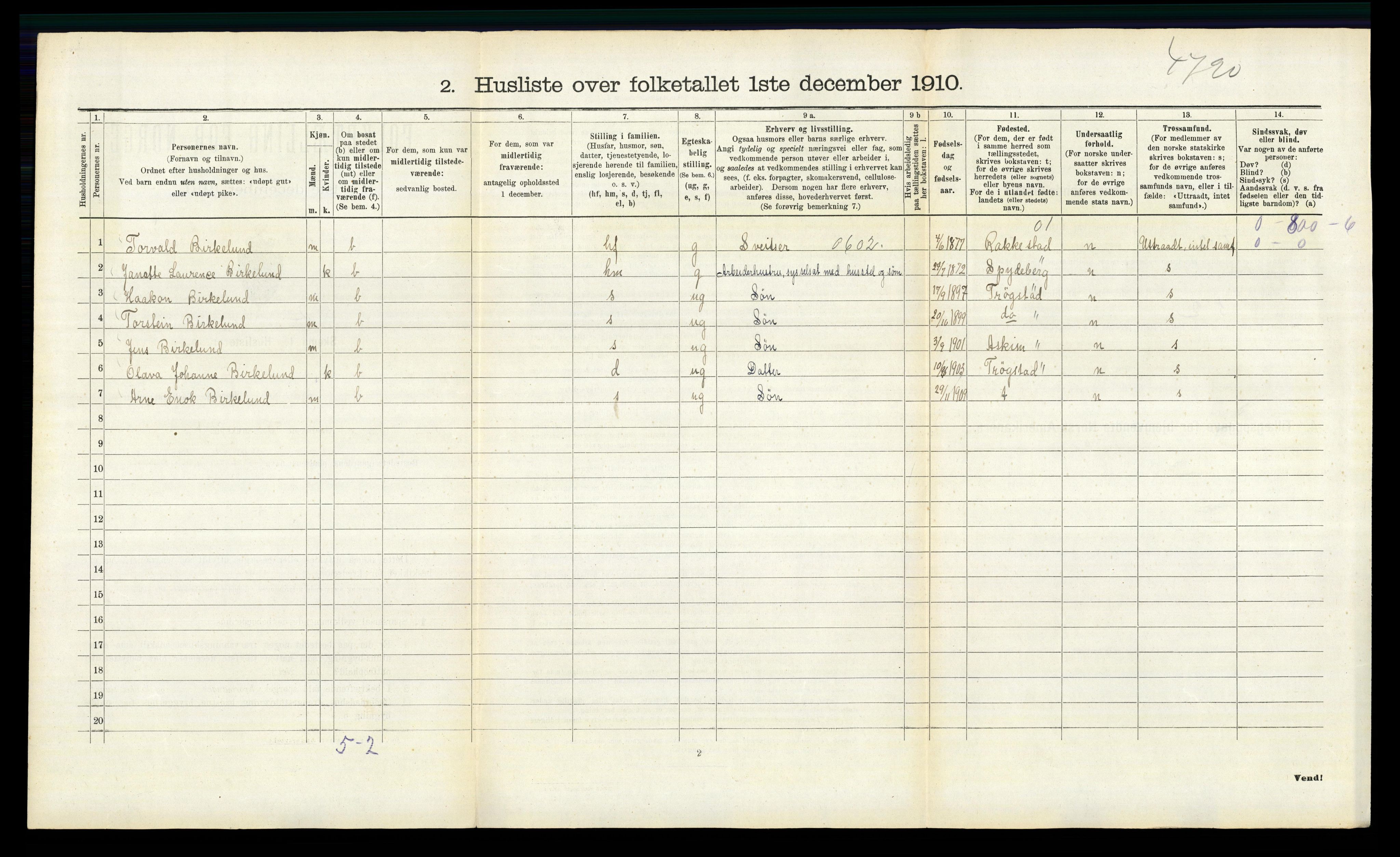RA, 1910 census for Sørum, 1910, p. 684