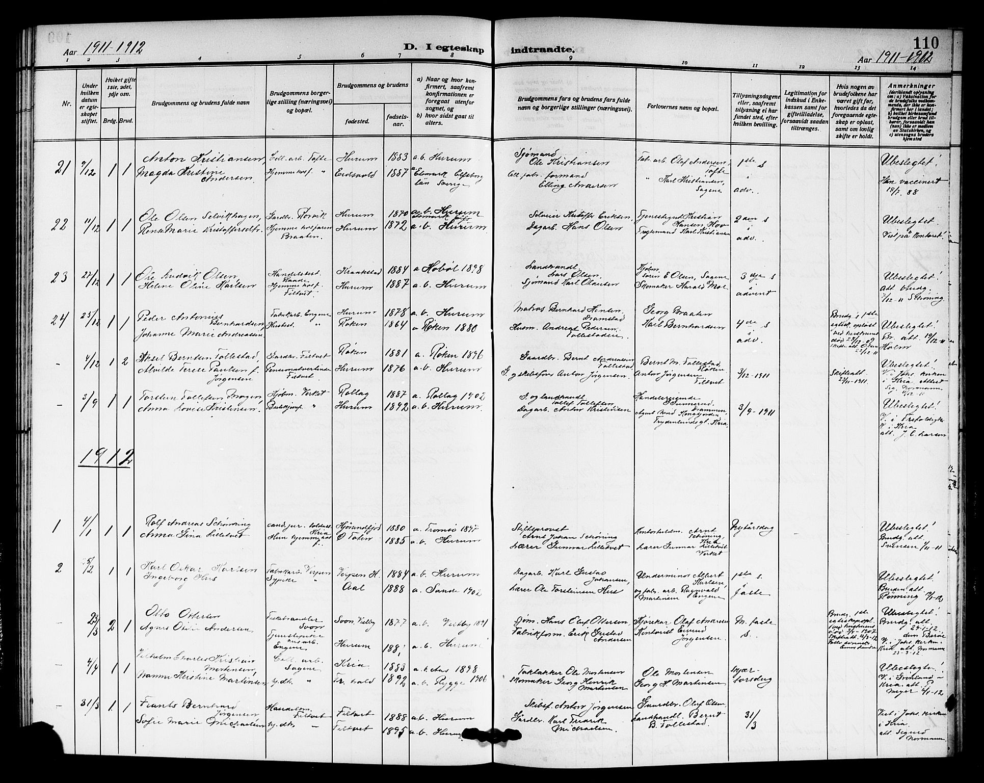 Hurum kirkebøker, SAKO/A-229/G/Ga/L0005: Parish register (copy) no. I 5, 1908-1922, p. 110