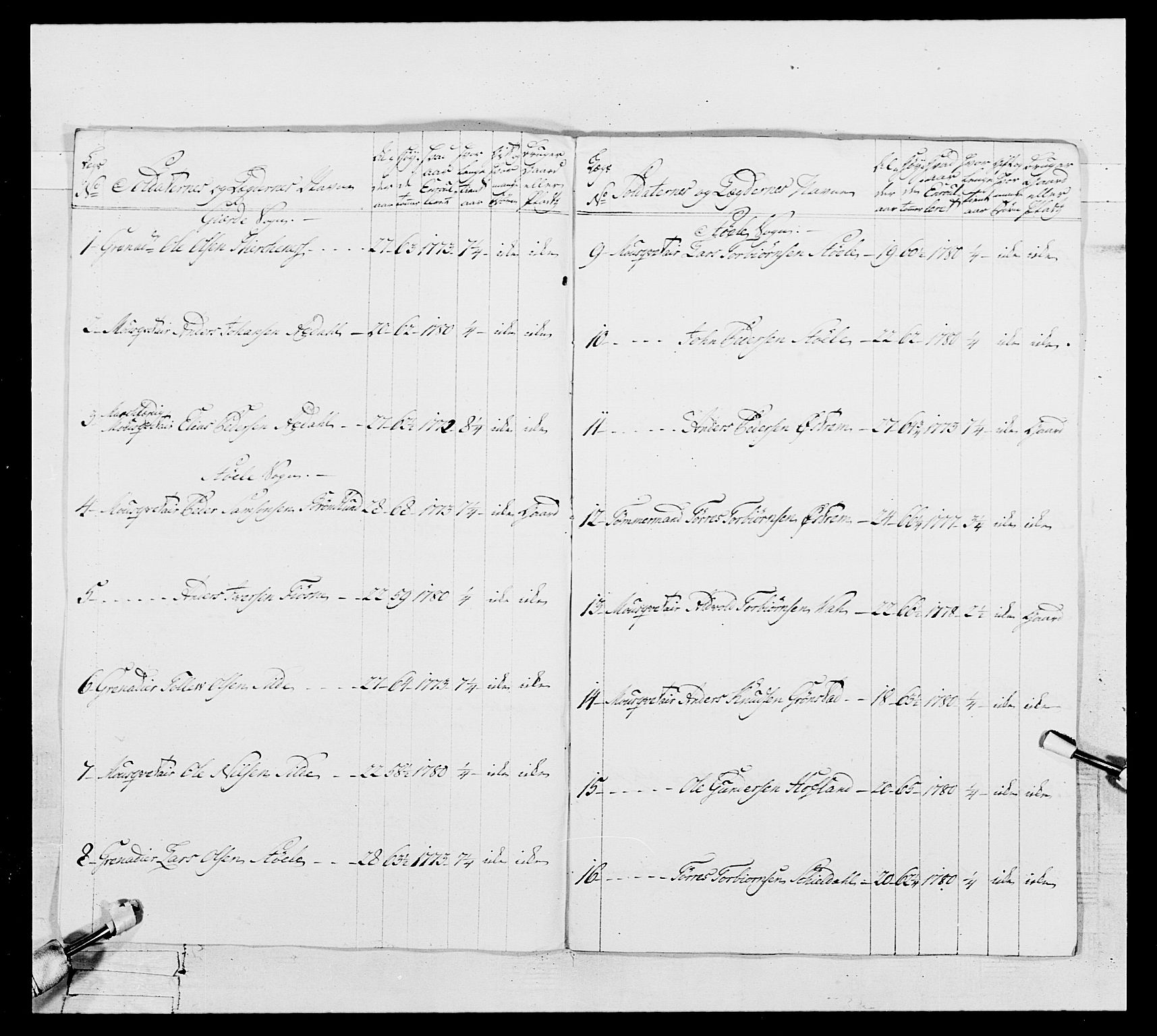 Generalitets- og kommissariatskollegiet, Det kongelige norske kommissariatskollegium, AV/RA-EA-5420/E/Eh/L0106: 2. Vesterlenske nasjonale infanteriregiment, 1774-1780, p. 472