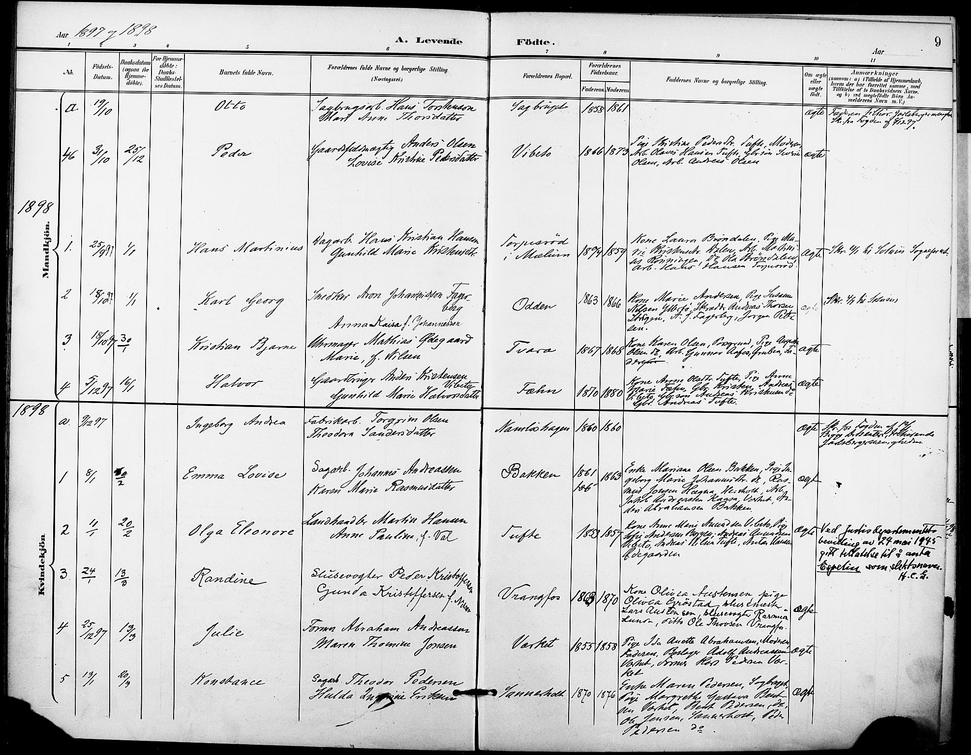 Holla kirkebøker, SAKO/A-272/F/Fa/L0010: Parish register (official) no. 10, 1897-1907, p. 9
