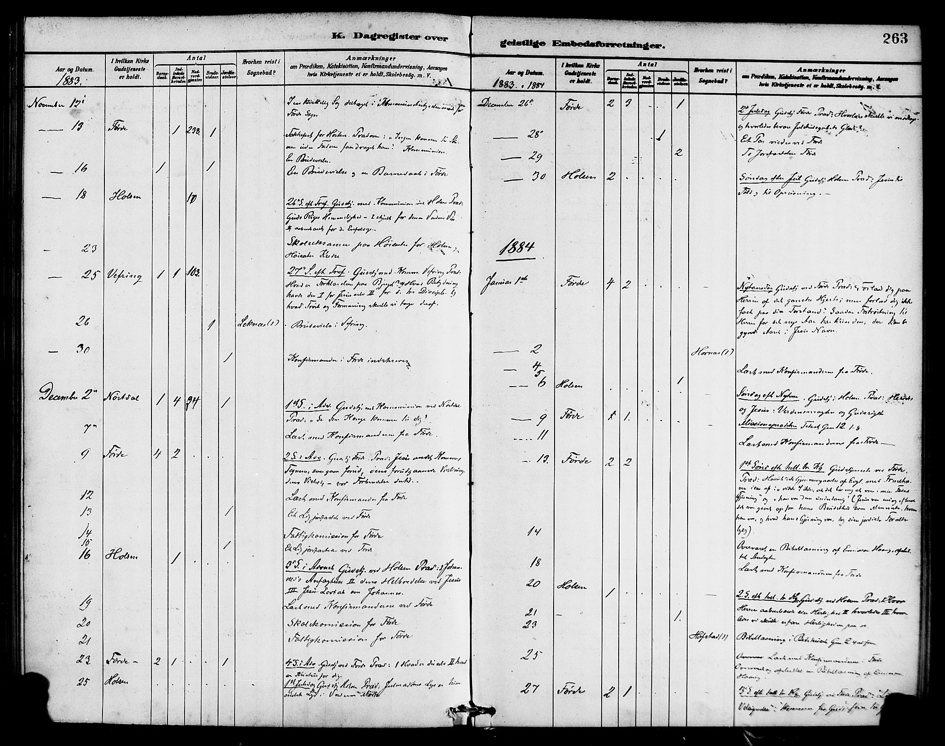 Førde sokneprestembete, AV/SAB-A-79901/H/Haa/Haab/L0001: Parish register (official) no. B 1, 1880-1898, p. 263