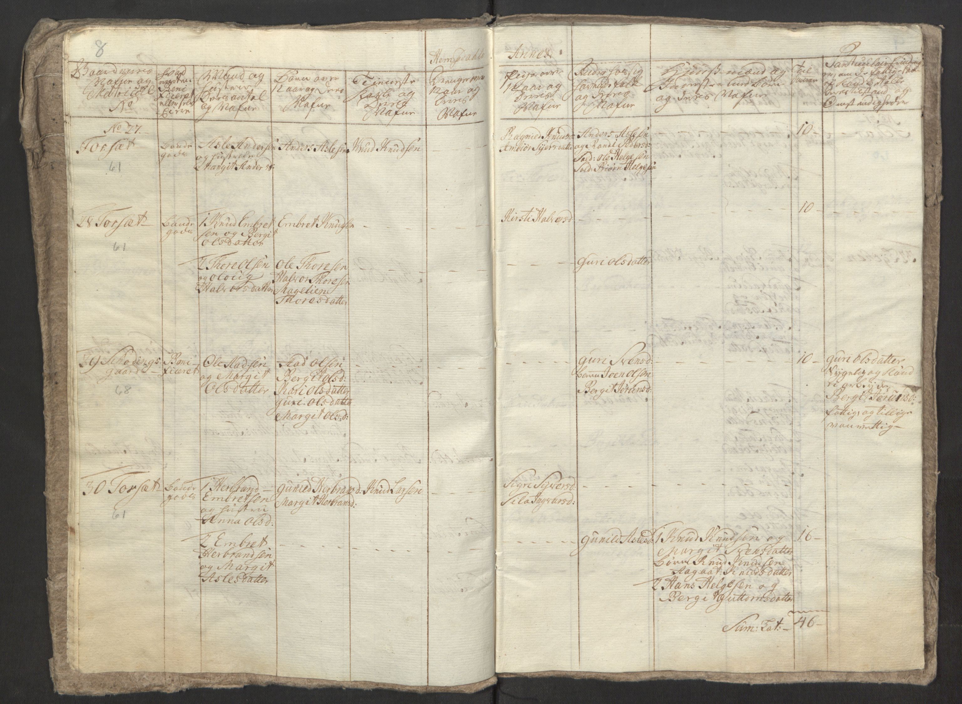 Rentekammeret inntil 1814, Reviderte regnskaper, Fogderegnskap, RA/EA-4092/R23/L1565: Ekstraskatten Ringerike og Hallingdal, 1762-1763, p. 130
