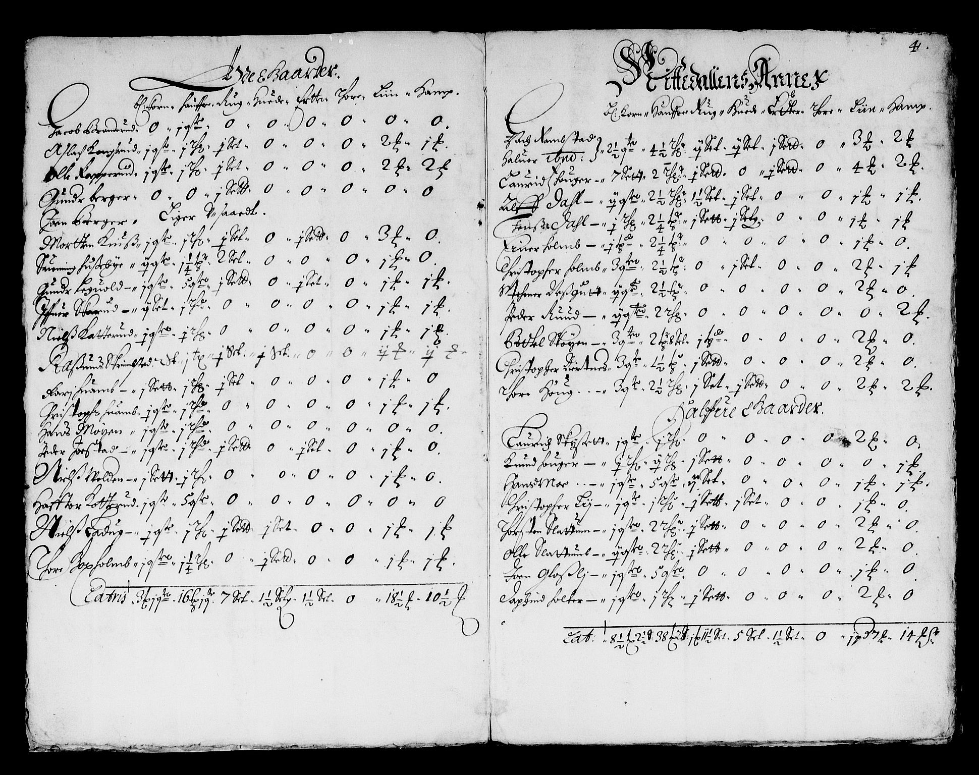 Rentekammeret inntil 1814, Reviderte regnskaper, Stiftamtstueregnskaper, Landkommissariatet på Akershus og Akershus stiftamt, AV/RA-EA-5869/R/Ra/L0003: Landkommissariatet på Akershus, 1661