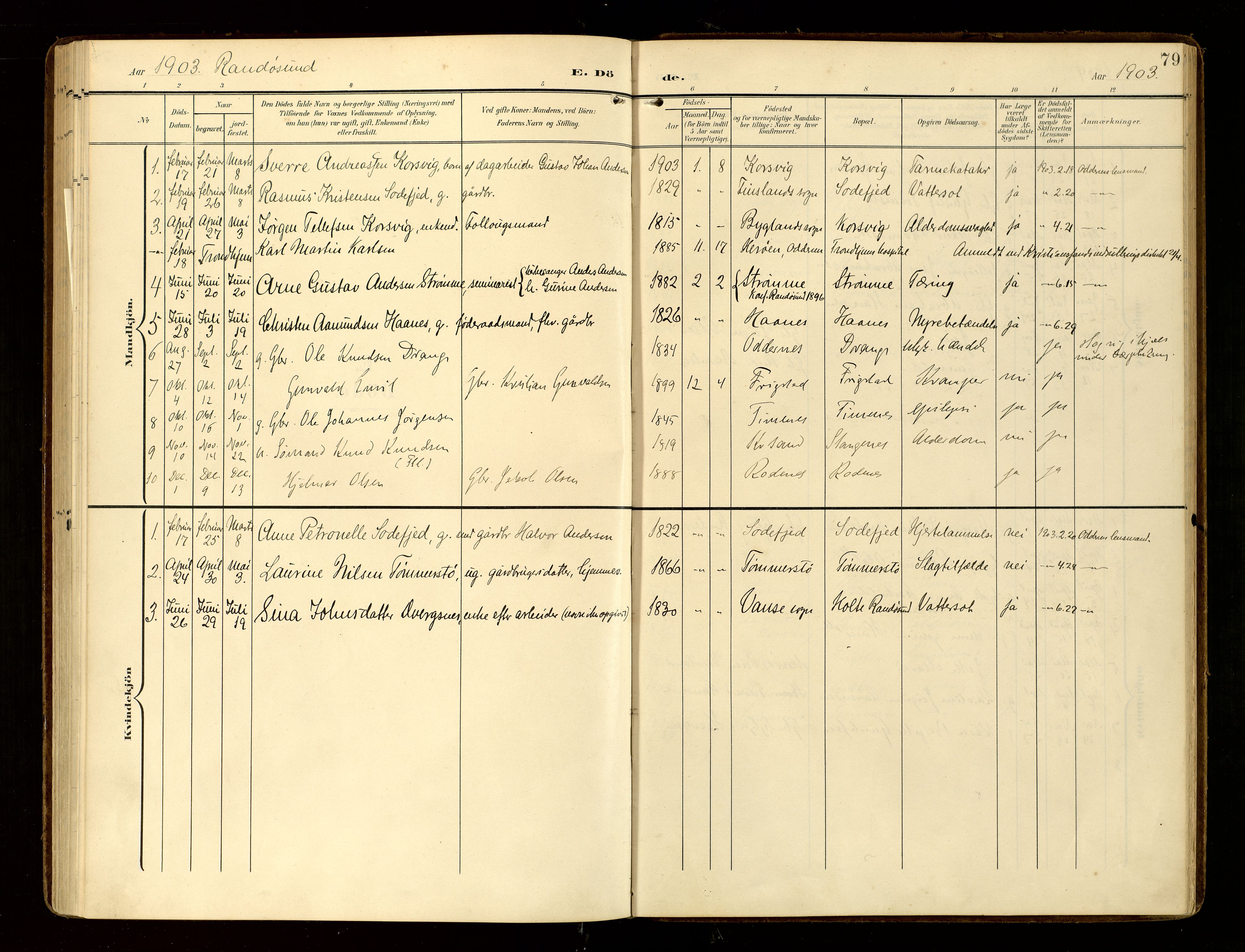 Oddernes sokneprestkontor, SAK/1111-0033/F/Fa/Fab/L0003: Parish register (official) no. A 3, 1903-1916, p. 79