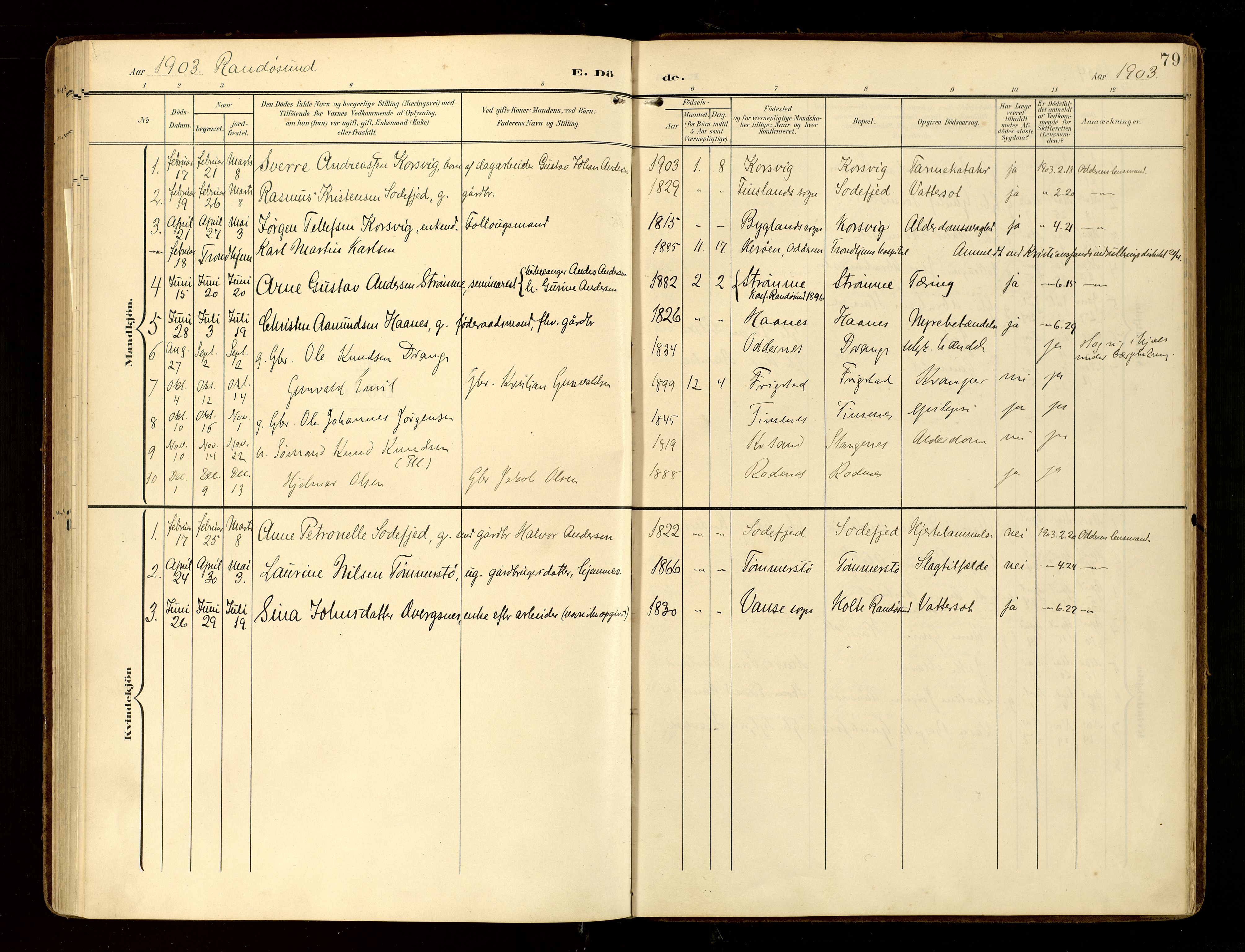 Oddernes sokneprestkontor, AV/SAK-1111-0033/F/Fa/Fab/L0003: Parish register (official) no. A 3, 1903-1916, p. 79