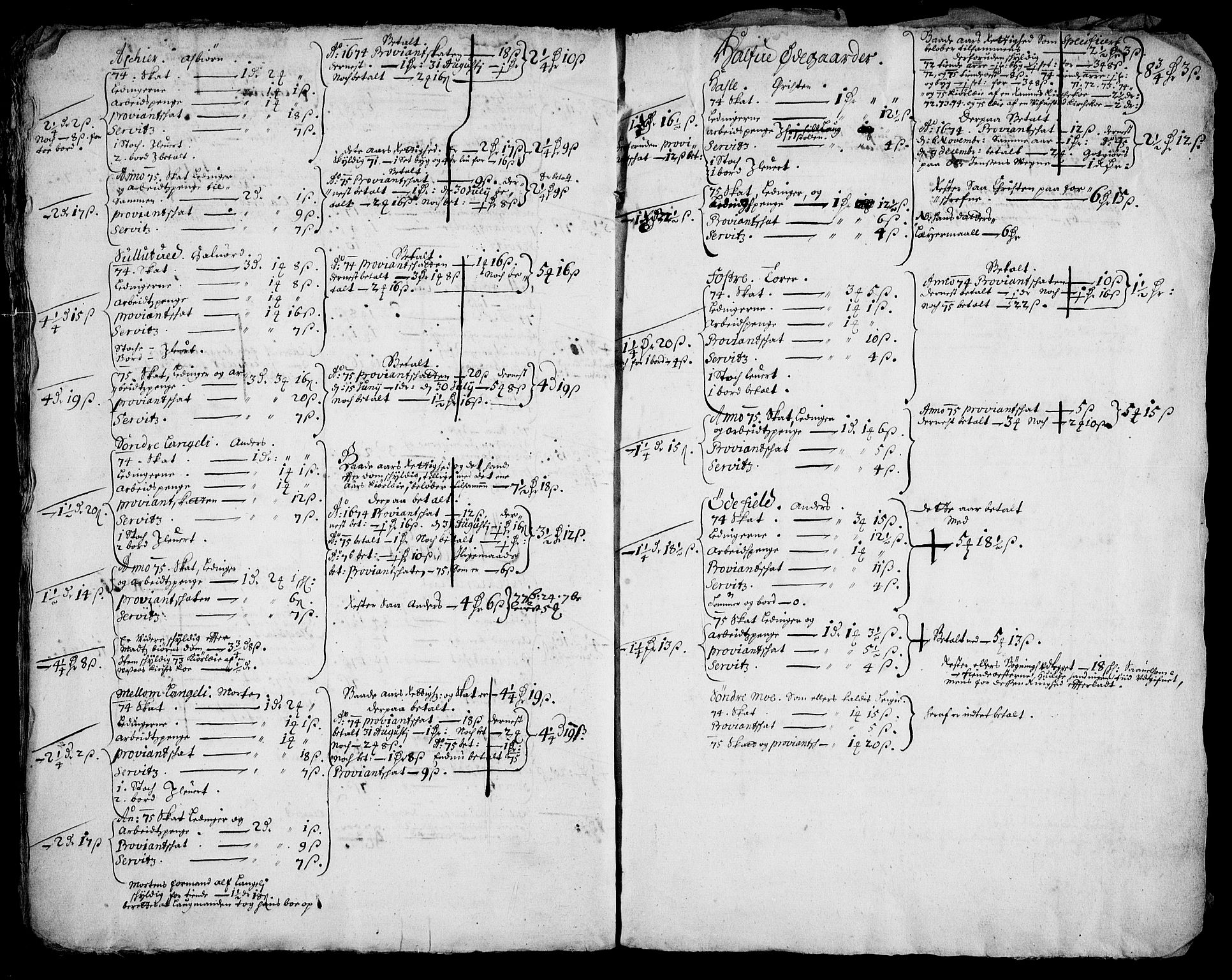 Rentekammeret inntil 1814, Realistisk ordnet avdeling, AV/RA-EA-4070/N/Na/L0003/0004: [XI h]: Tønsbergs amt og Larvik grevskaps jordebøker: / Skatteregnskap for Ramnes, Fon, Vivestad og en del av Høyjord anneks, 1673-1676