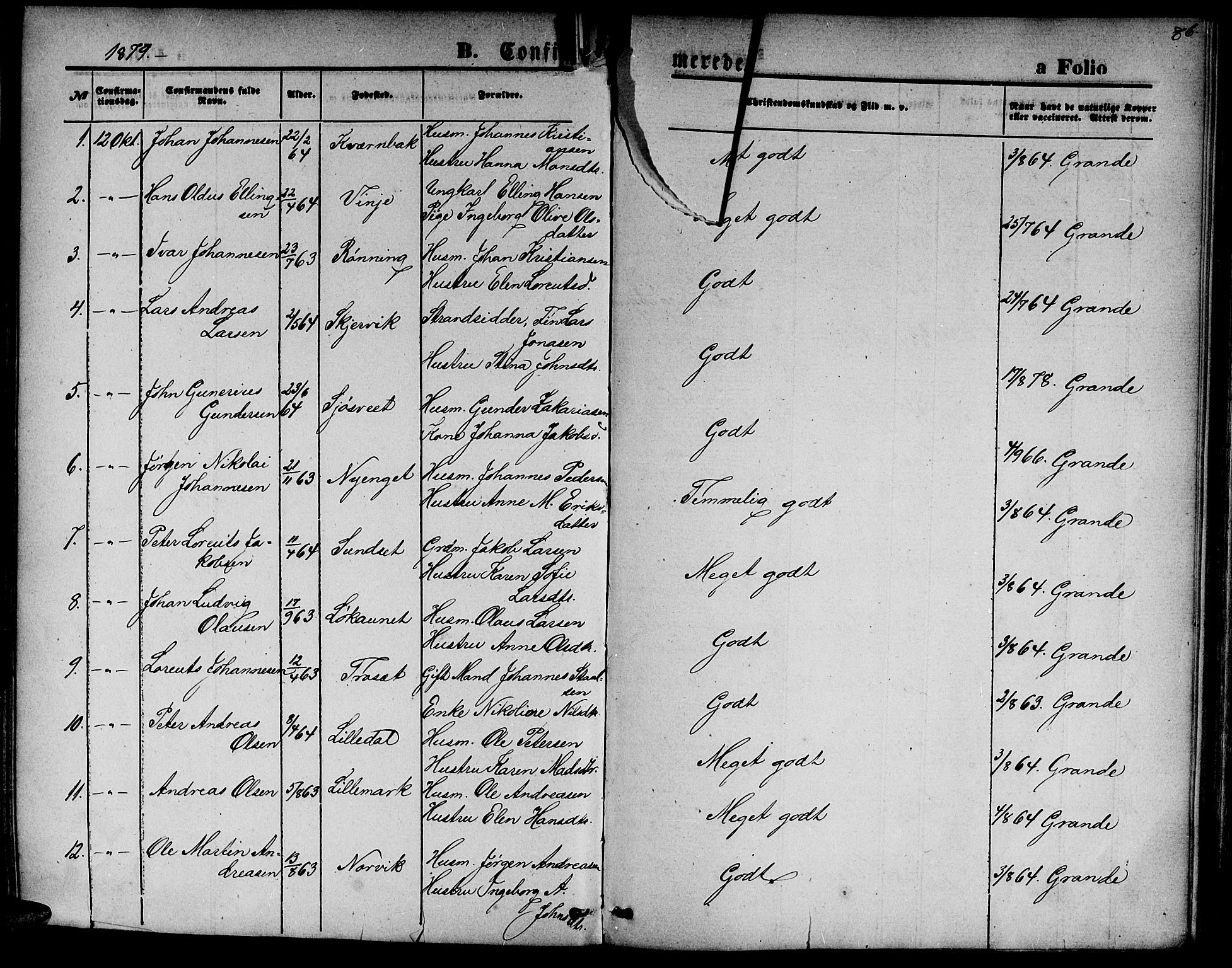 Ministerialprotokoller, klokkerbøker og fødselsregistre - Nord-Trøndelag, SAT/A-1458/733/L0326: Parish register (copy) no. 733C01, 1871-1887, p. 86