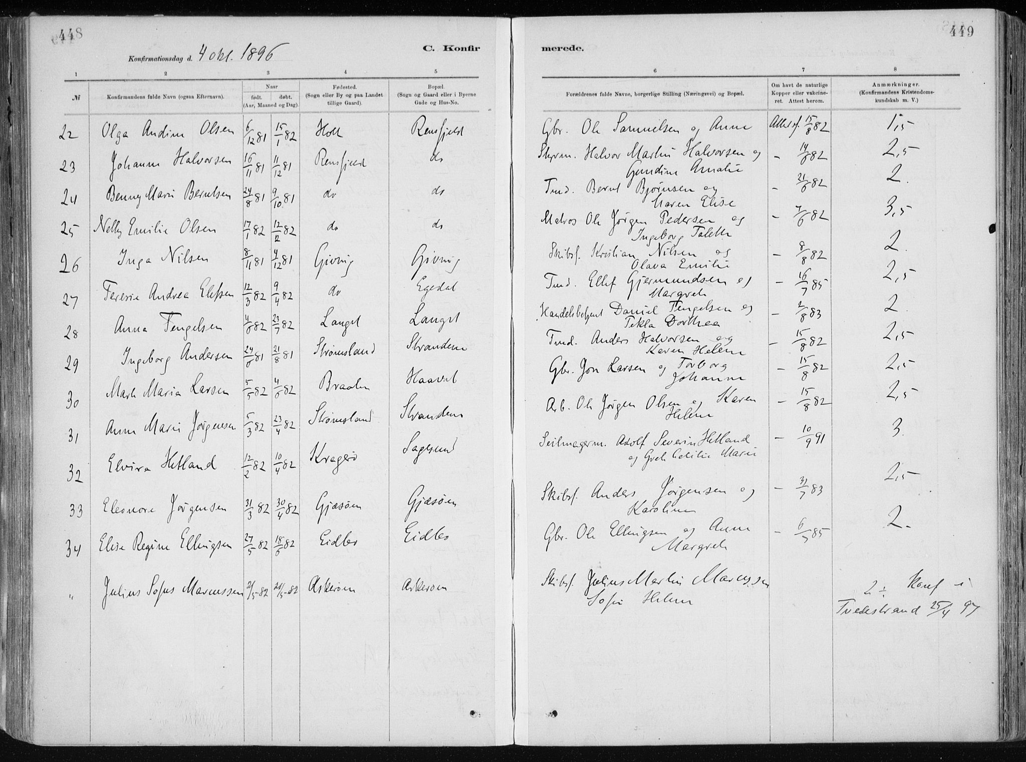 Dypvåg sokneprestkontor, SAK/1111-0007/F/Fa/Faa/L0008: Parish register (official) no. A 8, 1885-1906, p. 448-449