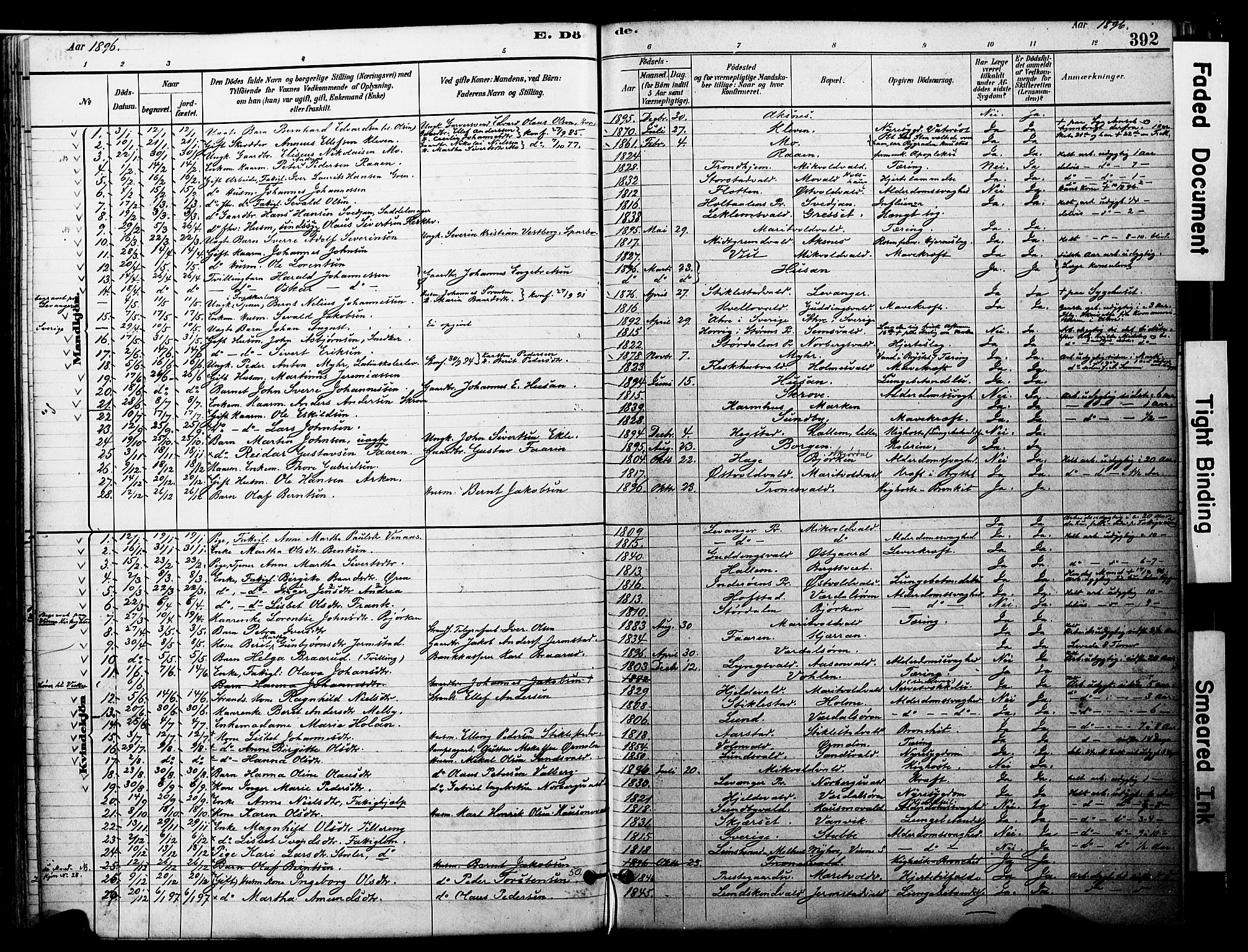 Ministerialprotokoller, klokkerbøker og fødselsregistre - Nord-Trøndelag, SAT/A-1458/723/L0244: Parish register (official) no. 723A13, 1881-1899, p. 392