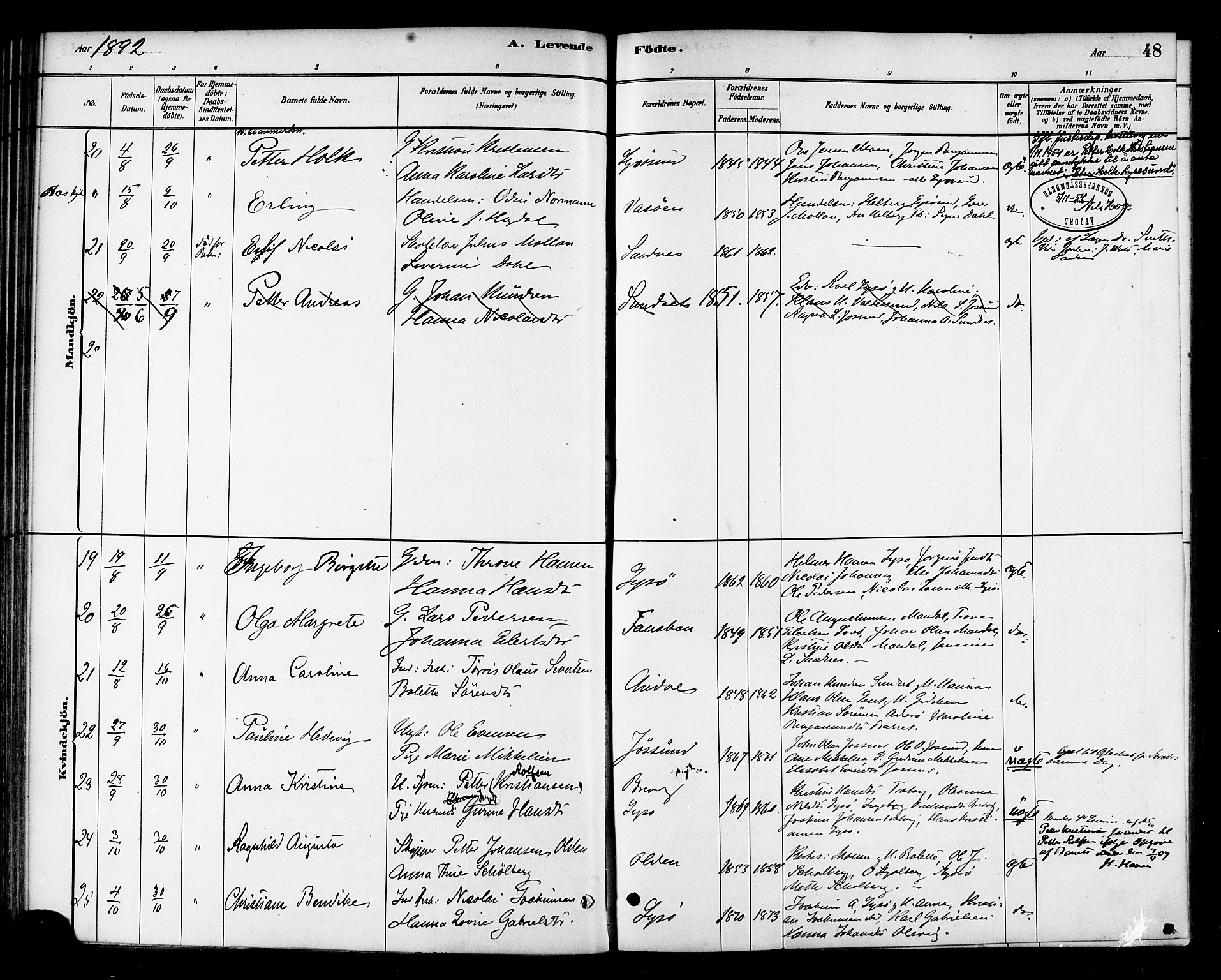 Ministerialprotokoller, klokkerbøker og fødselsregistre - Sør-Trøndelag, AV/SAT-A-1456/654/L0663: Parish register (official) no. 654A01, 1880-1894, p. 48