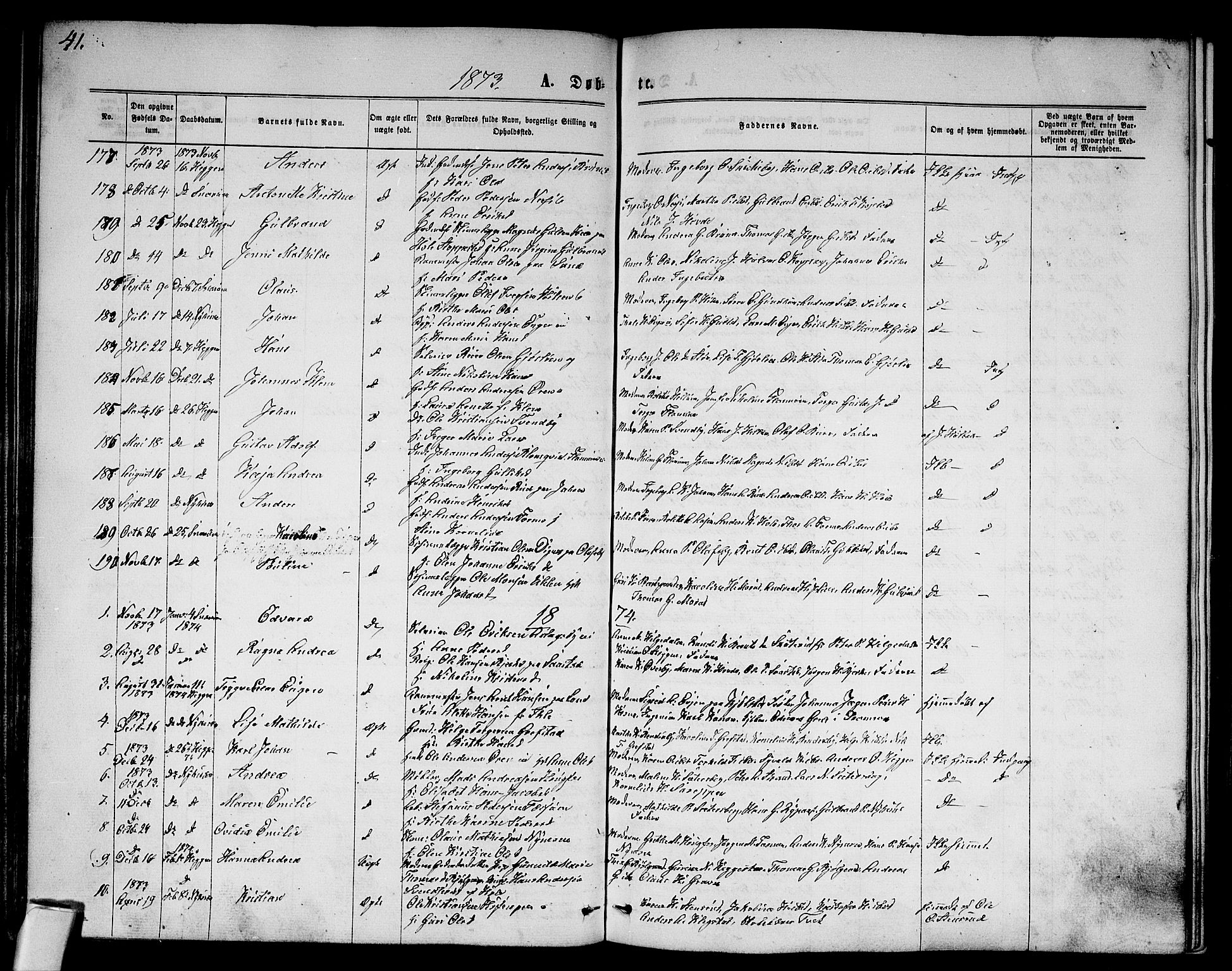 Modum kirkebøker, AV/SAKO-A-234/G/Ga/L0007: Parish register (copy) no. I 7, 1869-1878, p. 41