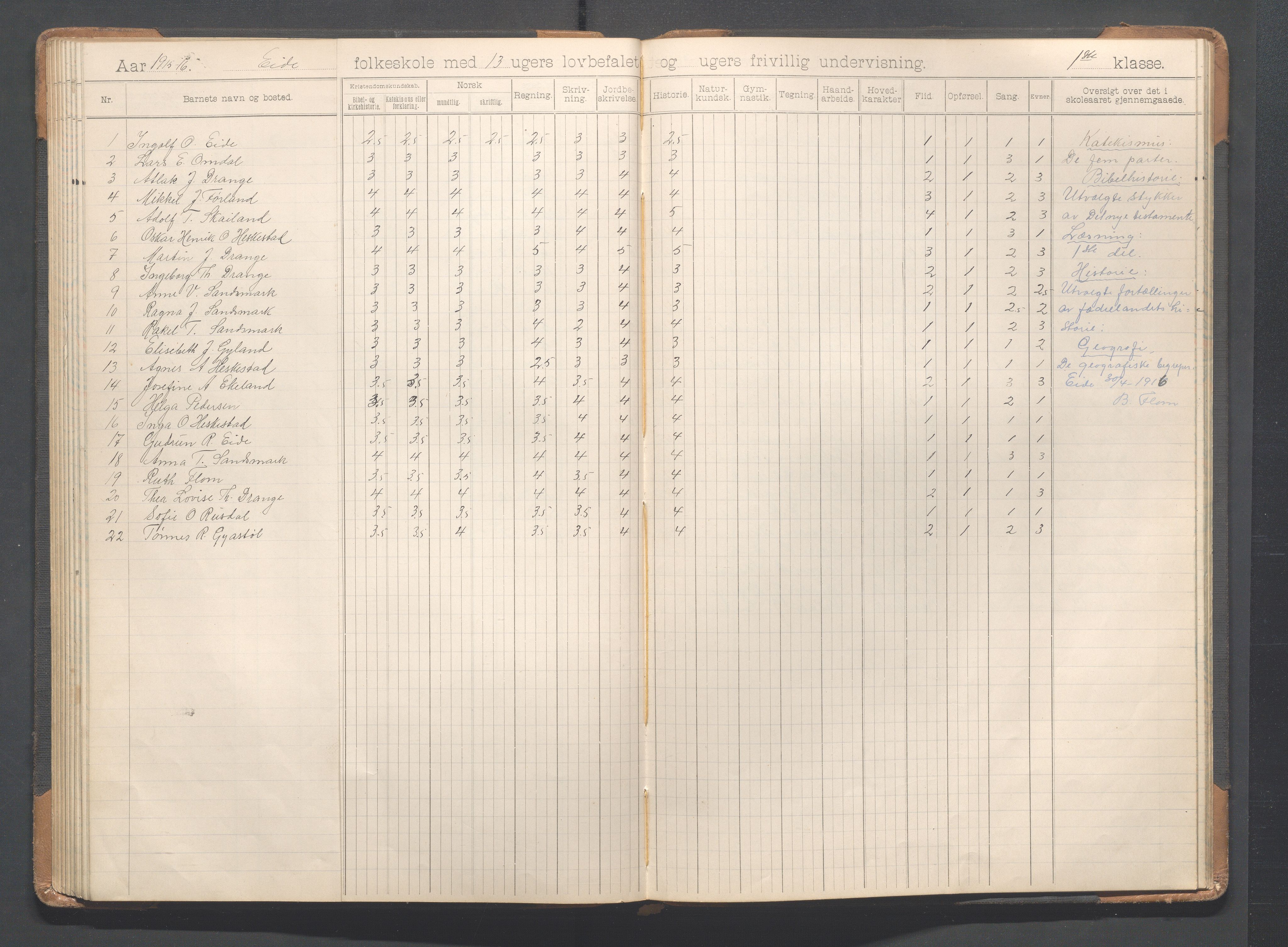 Heskestad kommune - Eide skole, IKAR/K-101744/H/L0001: Skoleprotokoll, 1898-1922, p. 74