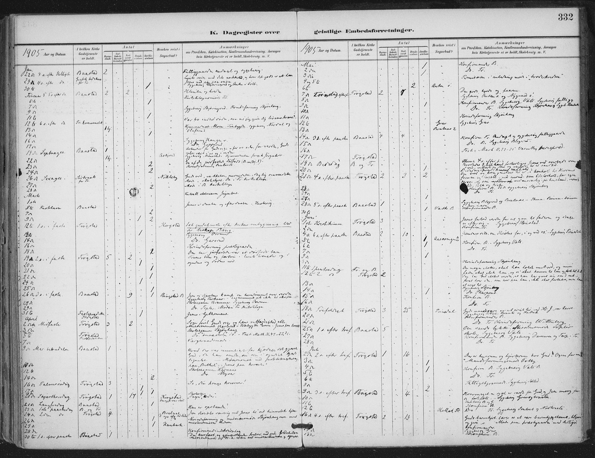 Trøgstad prestekontor Kirkebøker, AV/SAO-A-10925/F/Fa/L0011: Parish register (official) no. I 11, 1899-1919, p. 332