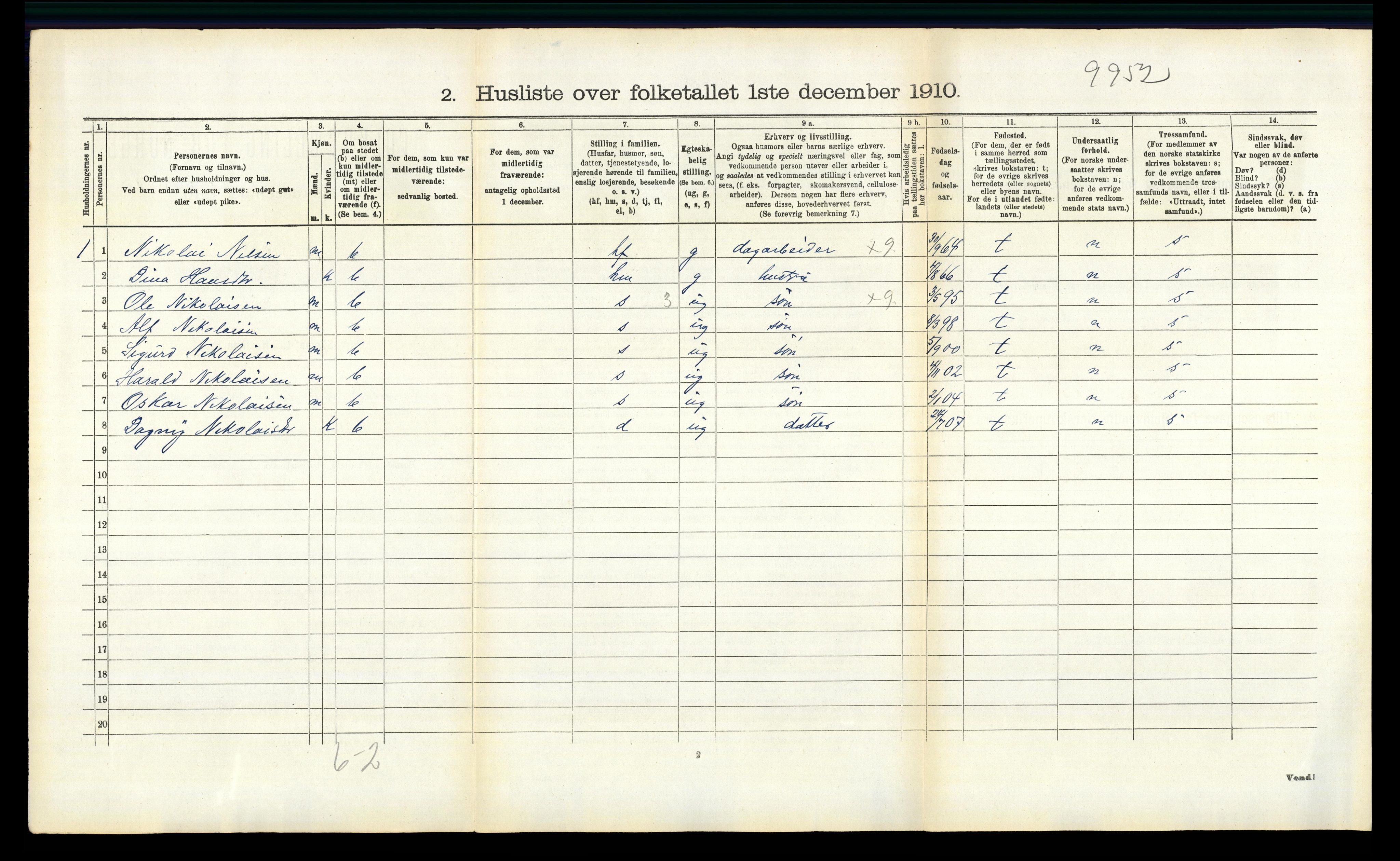 RA, 1910 census for Nes, 1910, p. 195