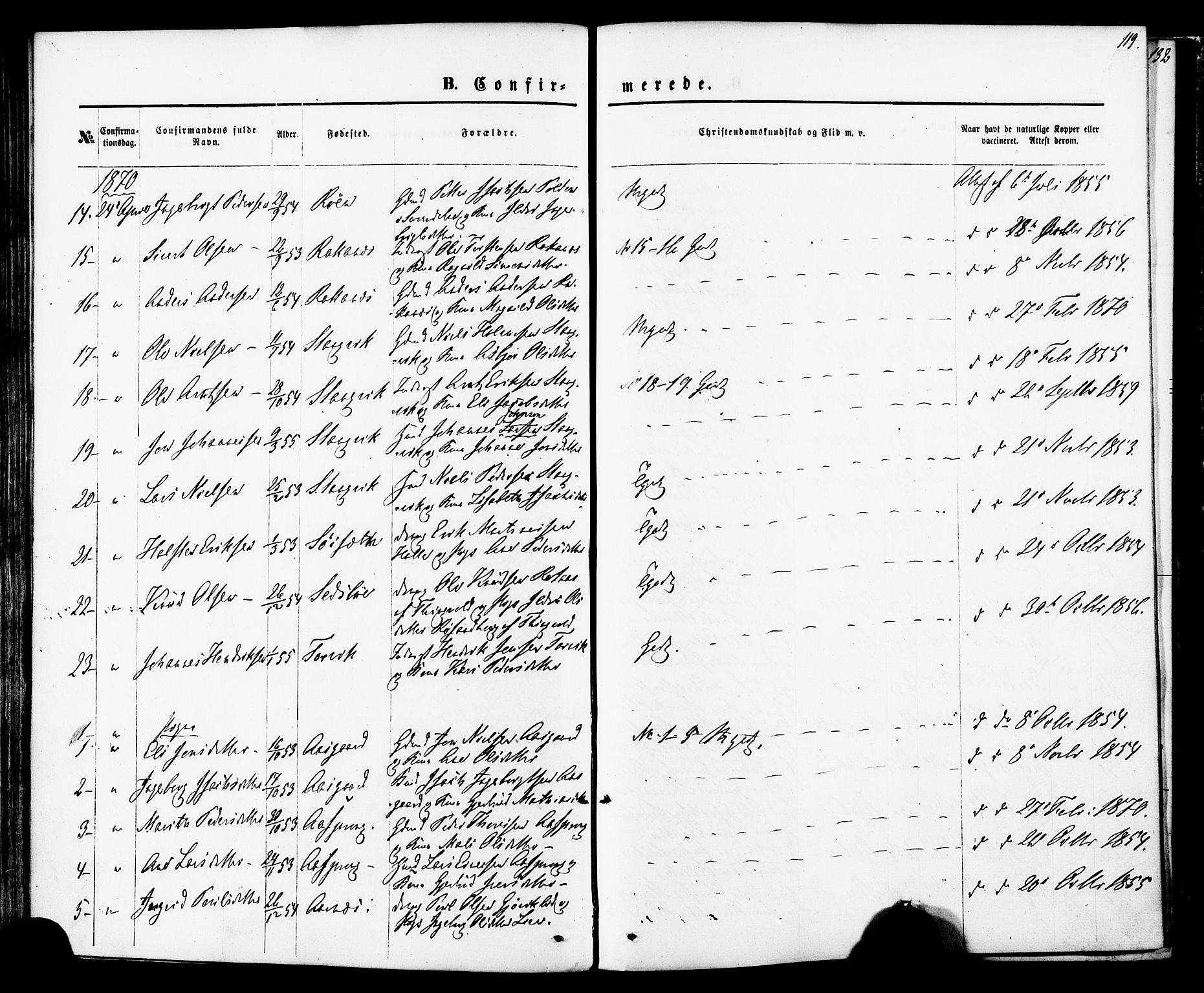 Ministerialprotokoller, klokkerbøker og fødselsregistre - Møre og Romsdal, SAT/A-1454/592/L1027: Parish register (official) no. 592A05, 1865-1878, p. 119