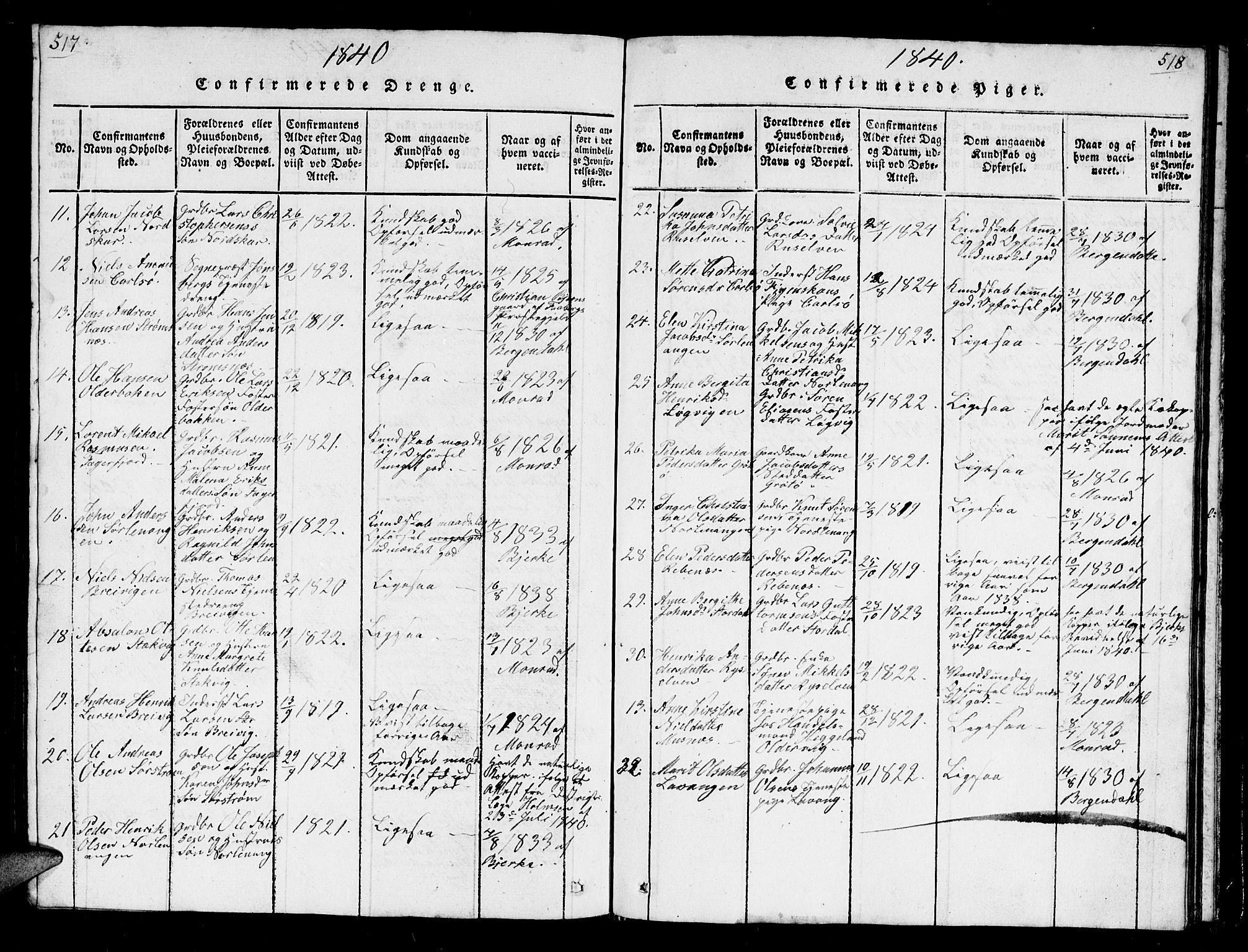 Karlsøy sokneprestembete, AV/SATØ-S-1299/H/Ha/Hab/L0001klokker: Parish register (copy) no. 1, 1821-1840, p. 517-518