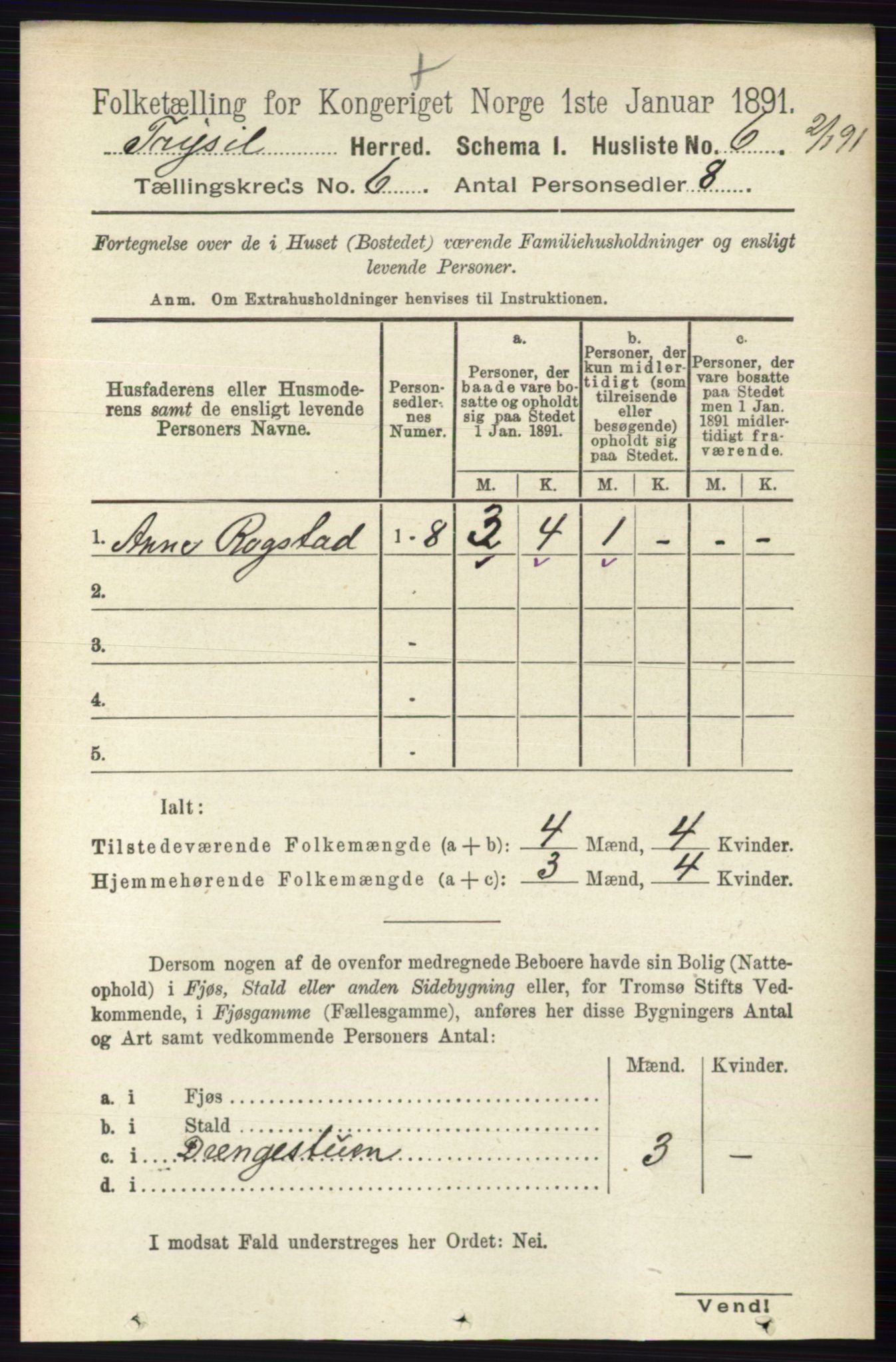 RA, 1891 census for 0428 Trysil, 1891, p. 2741