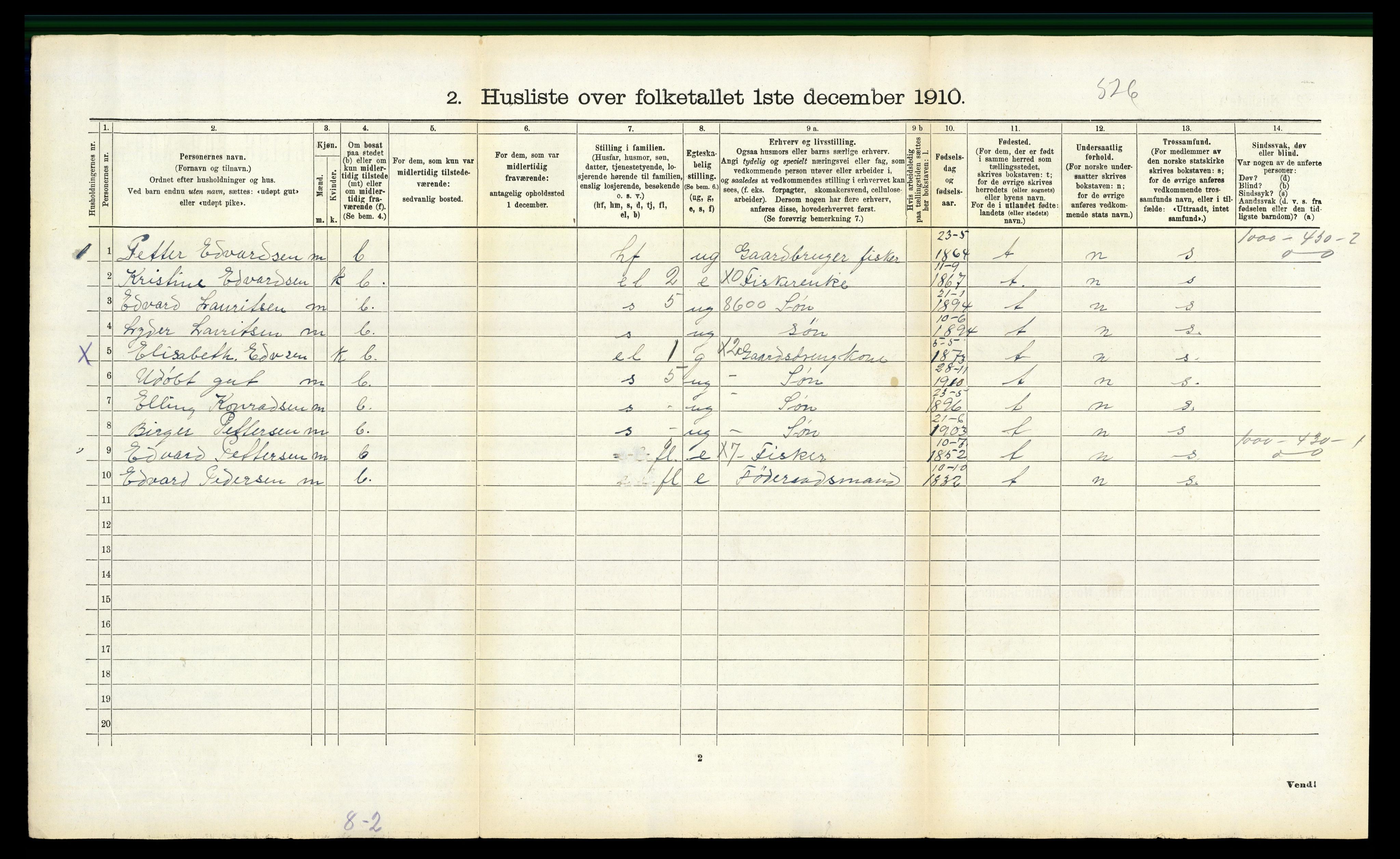 RA, 1910 census for Meløy, 1910, p. 897