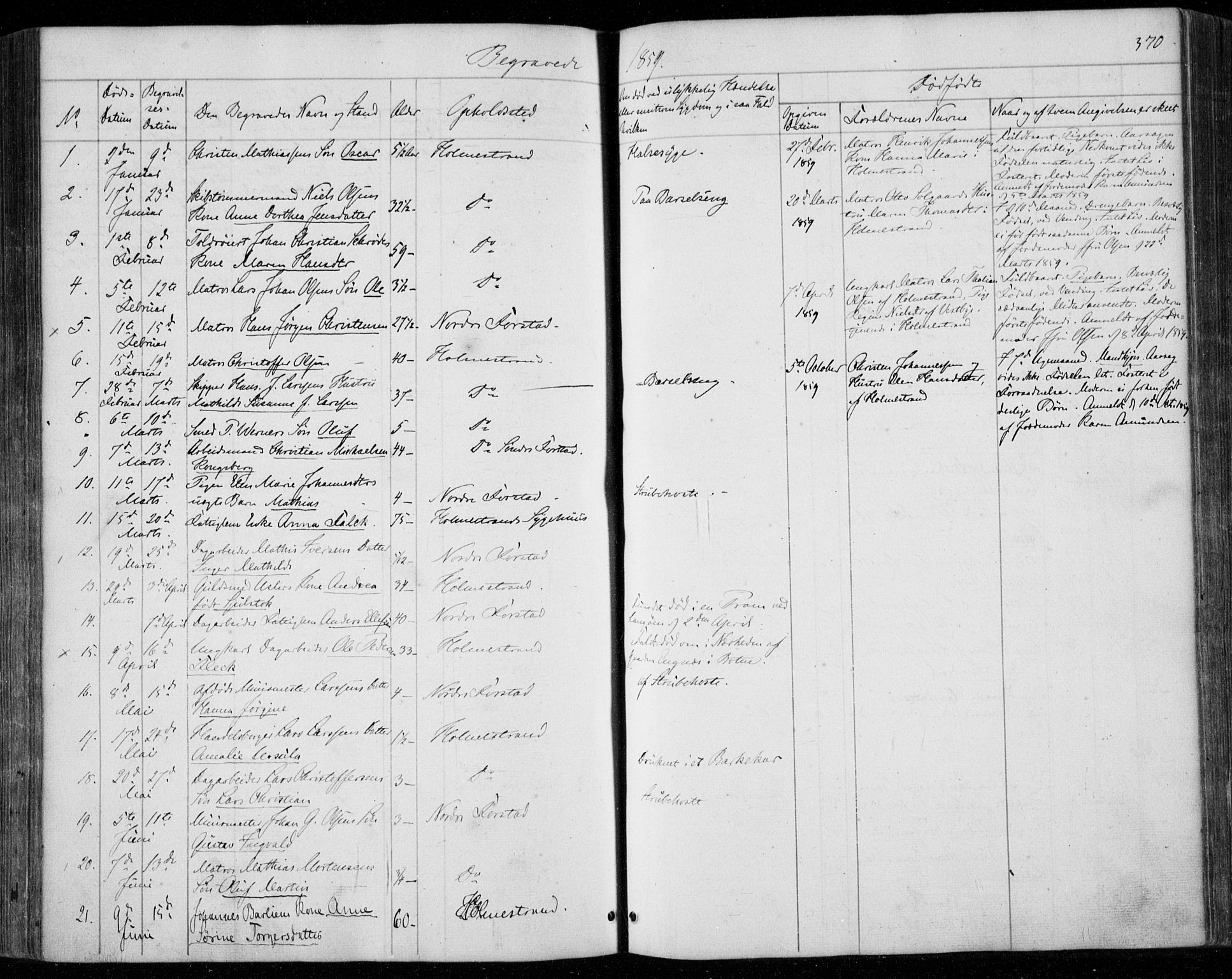 Holmestrand kirkebøker, SAKO/A-346/F/Fa/L0002: Parish register (official) no. 2, 1840-1866, p. 370