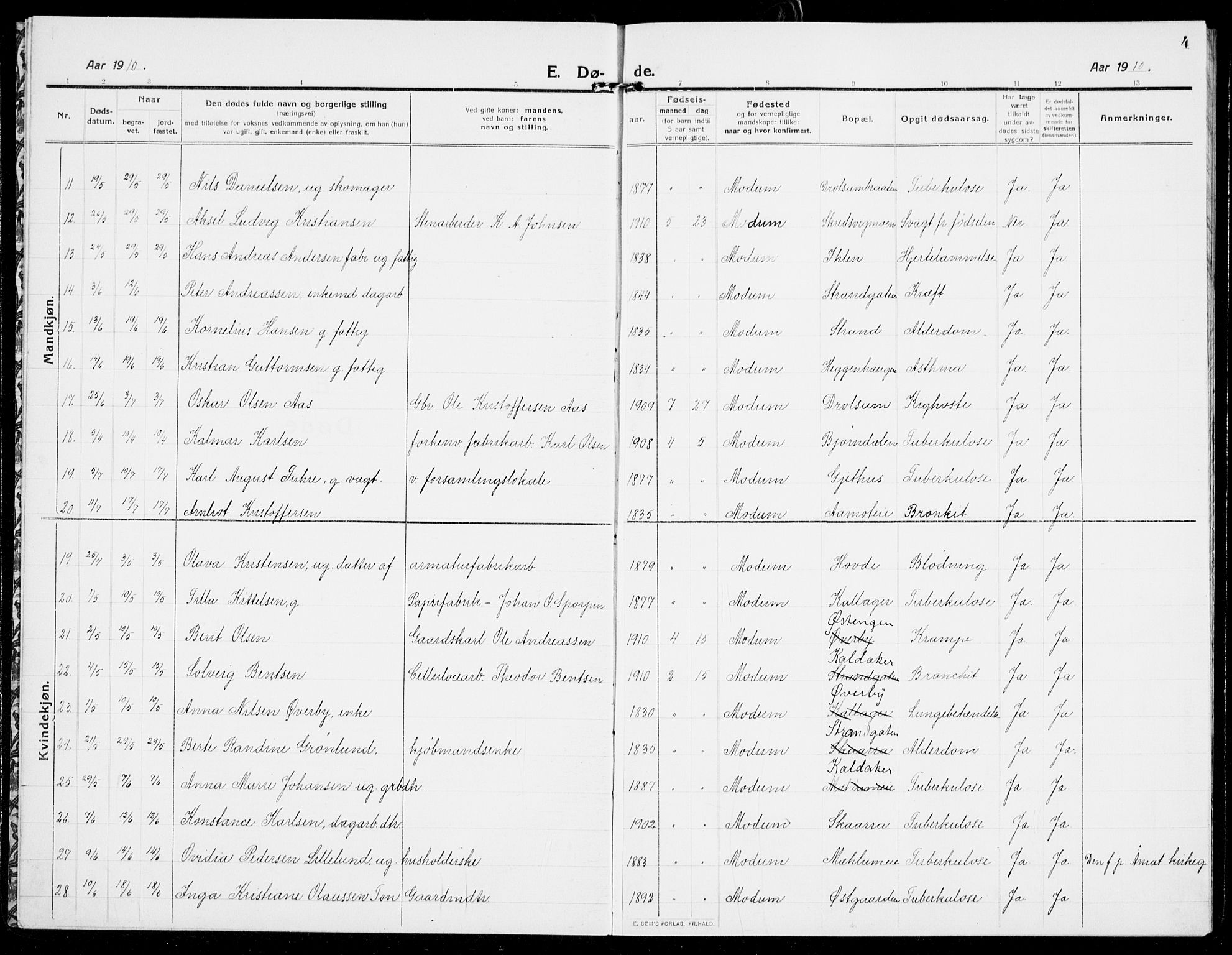 Modum kirkebøker, AV/SAKO-A-234/G/Ga/L0011: Parish register (copy) no. I 11, 1910-1925, p. 4