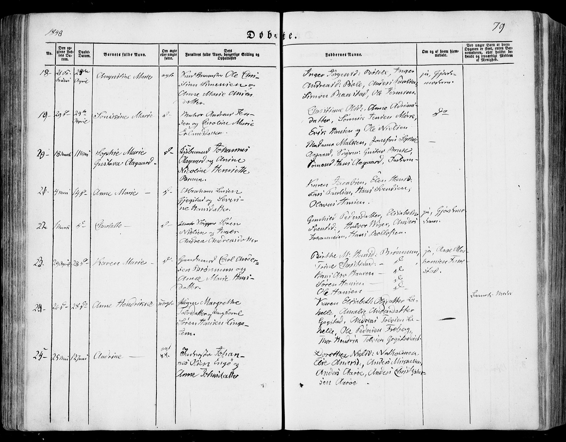Sandar kirkebøker, SAKO/A-243/F/Fa/L0006: Parish register (official) no. 6, 1847-1860, p. 79