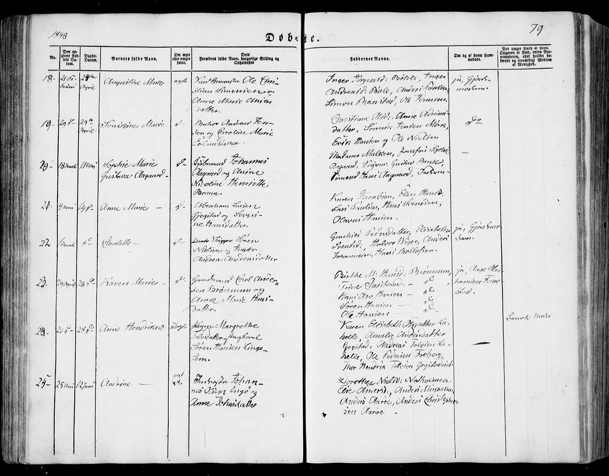 Sandar kirkebøker, AV/SAKO-A-243/F/Fa/L0006: Parish register (official) no. 6, 1847-1860, p. 79