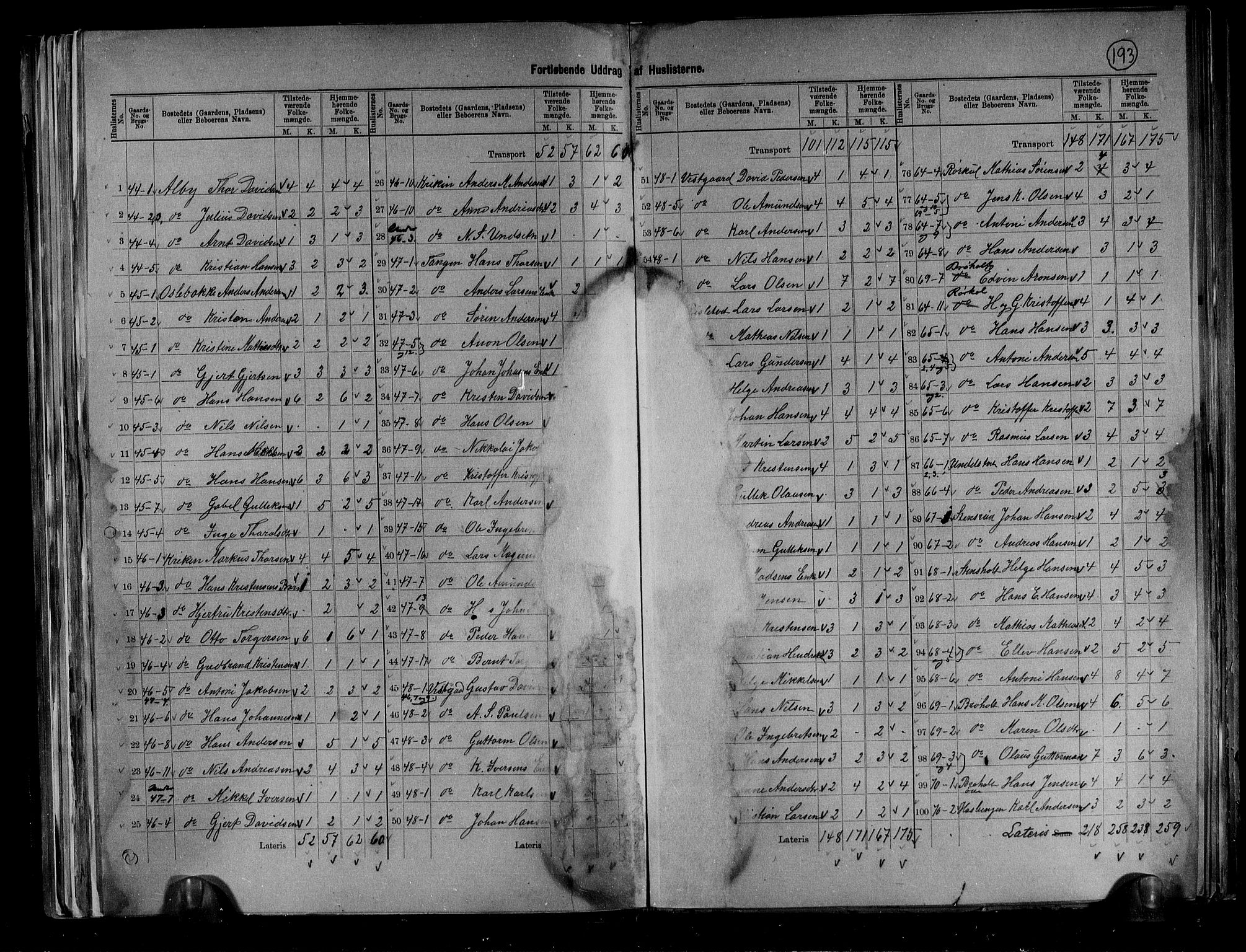 RA, 1891 census for 0720 Stokke, 1891, p. 20