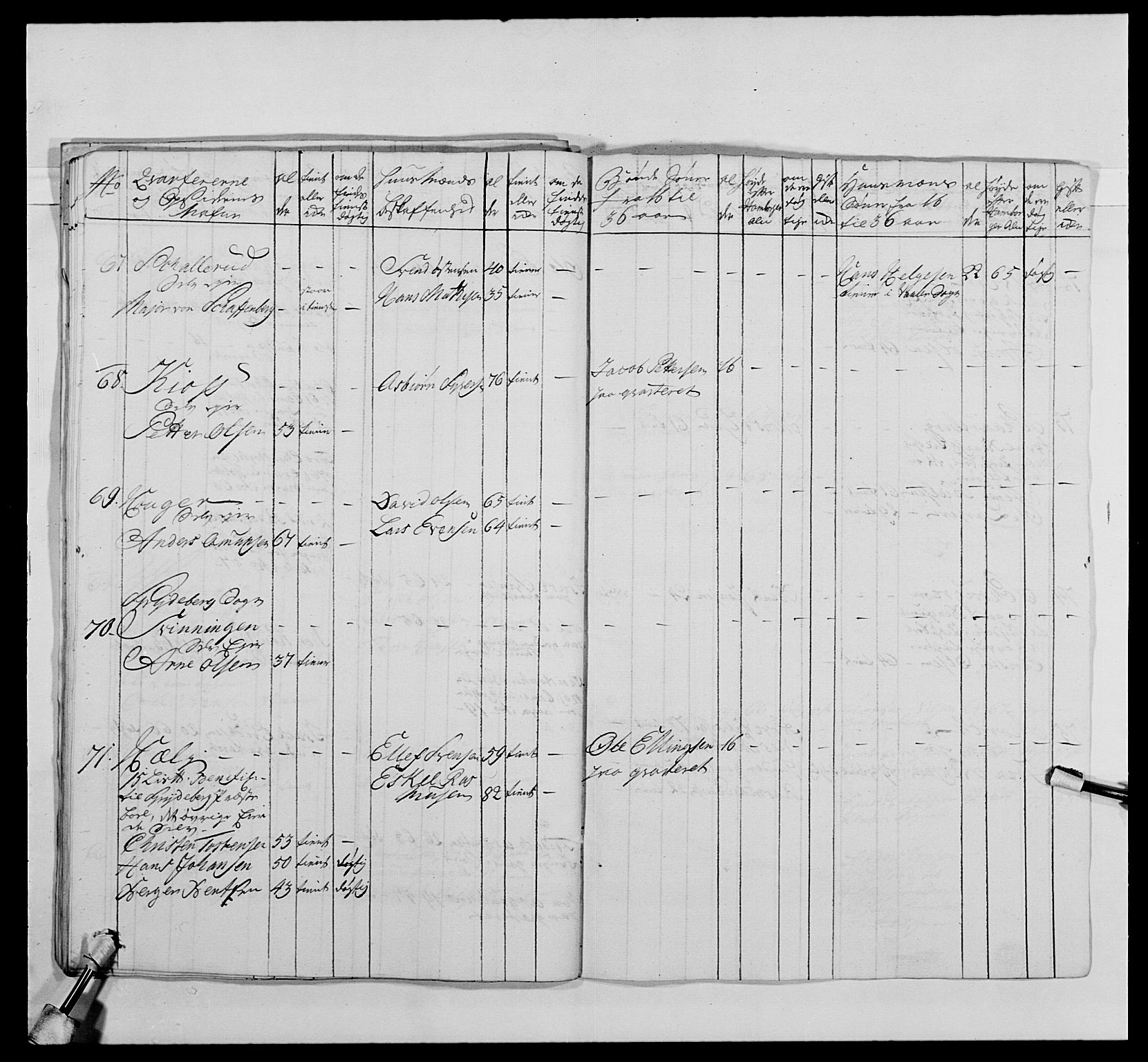 Kommanderende general (KG I) med Det norske krigsdirektorium, AV/RA-EA-5419/E/Ea/L0478: 2. Sønnafjelske dragonregiment, 1765-1767, p. 75