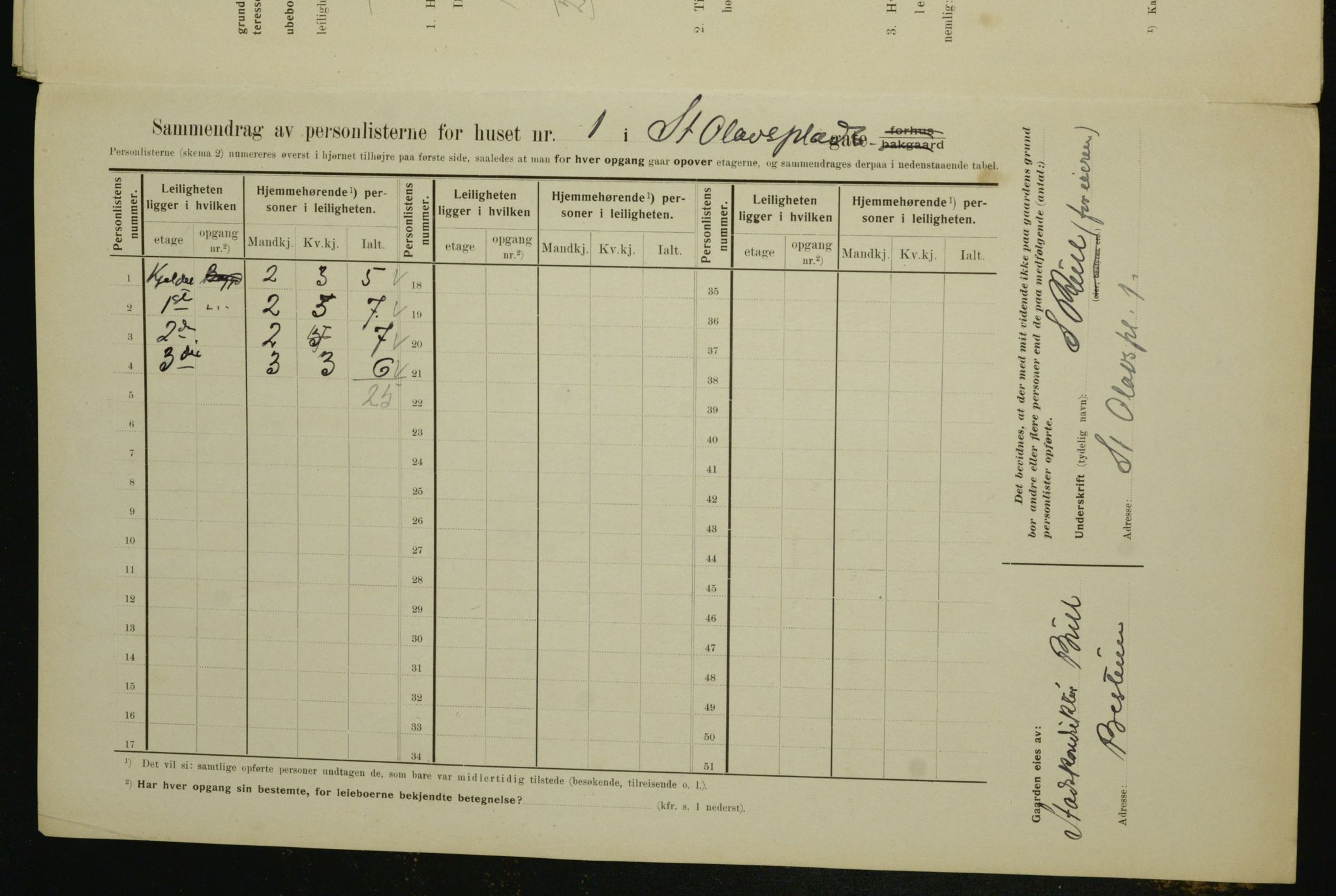 OBA, Municipal Census 1910 for Kristiania, 1910, p. 84443