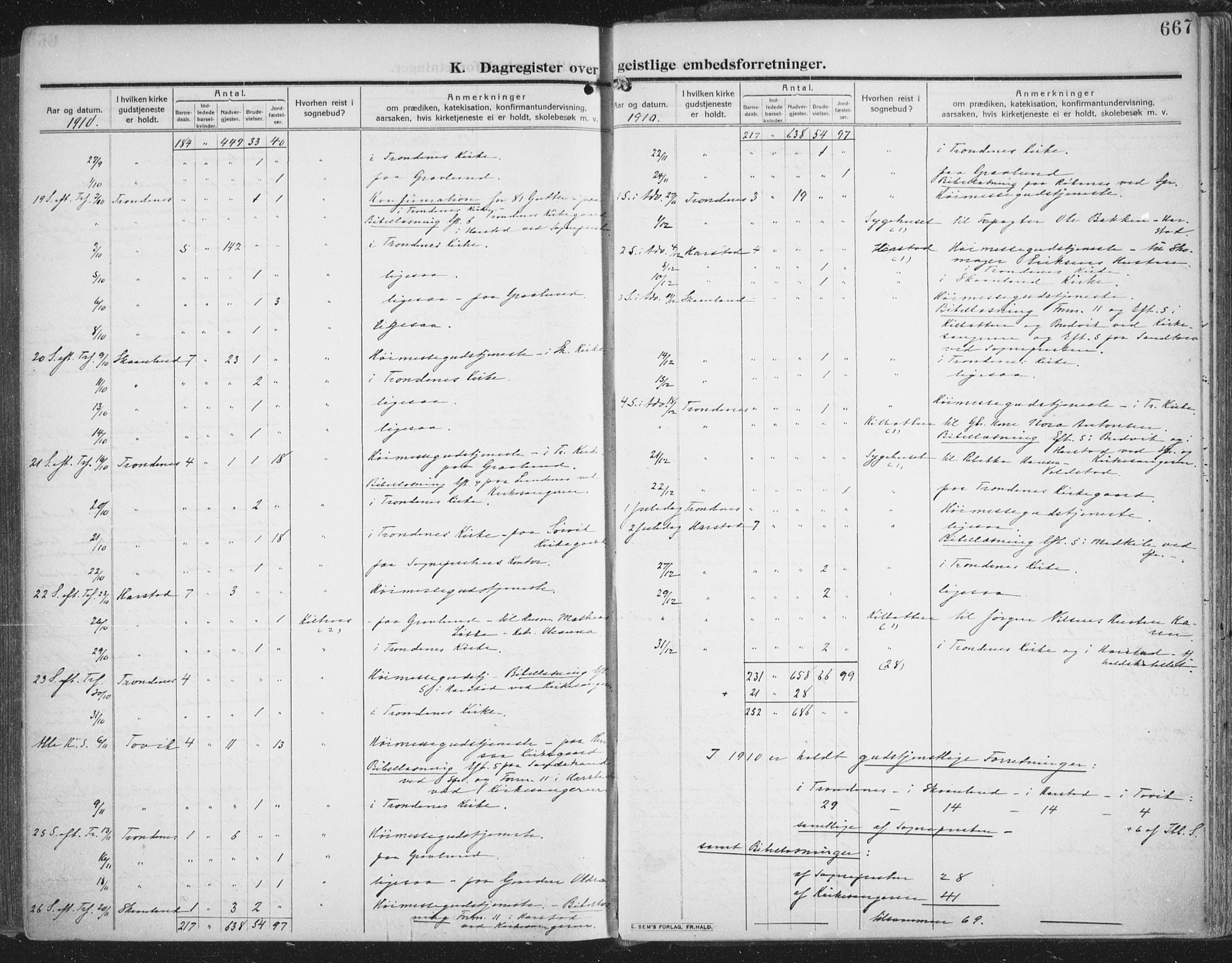 Trondenes sokneprestkontor, AV/SATØ-S-1319/H/Ha/L0018kirke: Parish register (official) no. 18, 1909-1918, p. 667