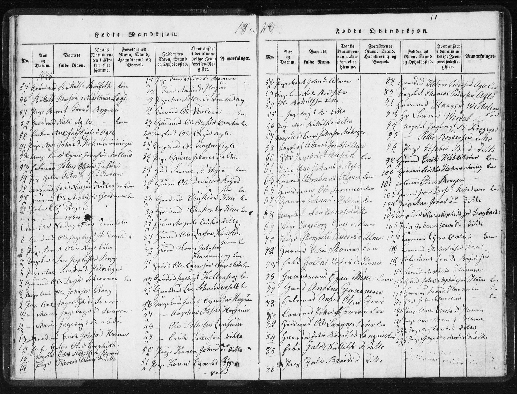 Ministerialprotokoller, klokkerbøker og fødselsregistre - Nord-Trøndelag, AV/SAT-A-1458/749/L0471: Parish register (official) no. 749A05, 1847-1856