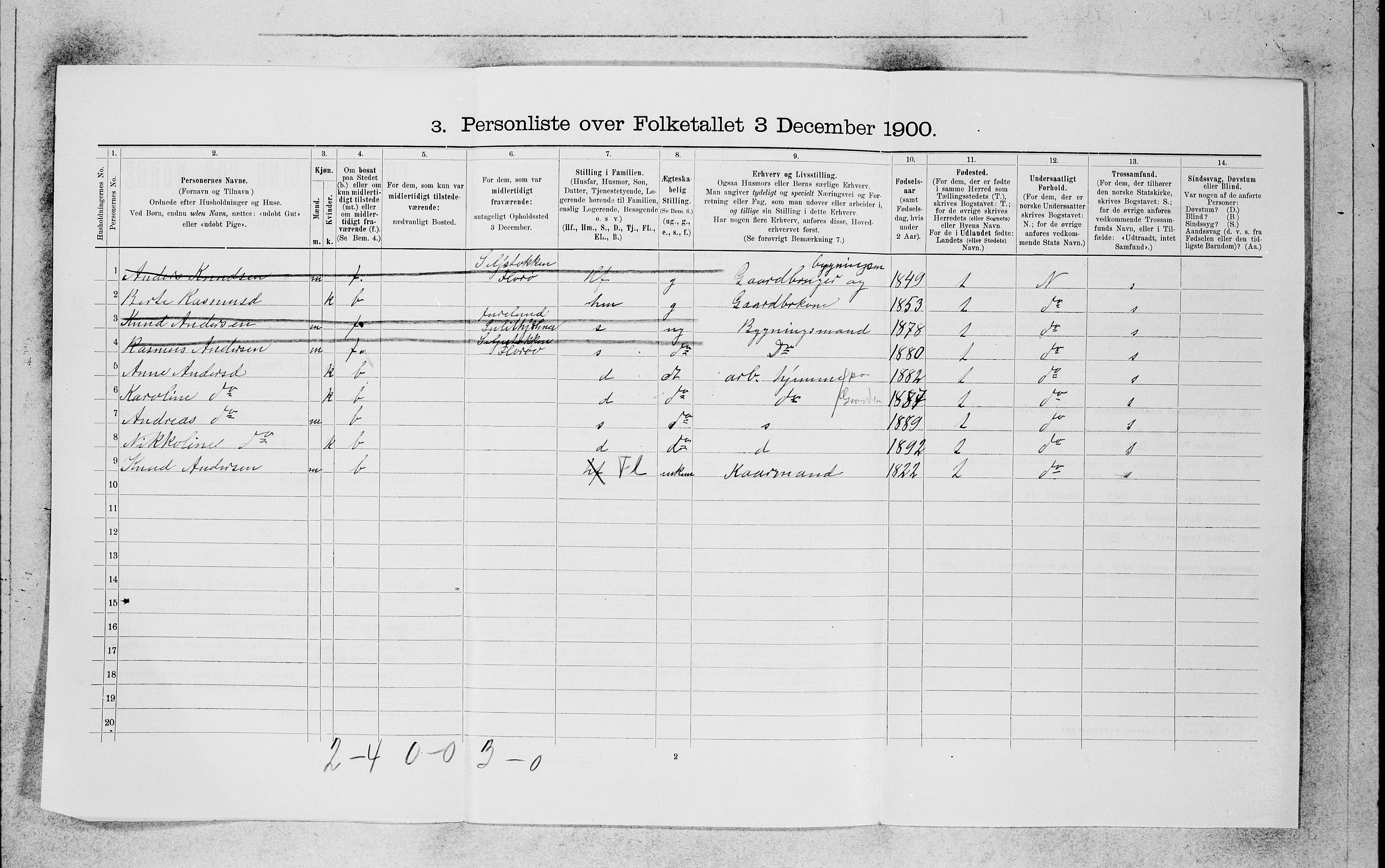 SAB, 1900 census for Eid, 1900, p. 804