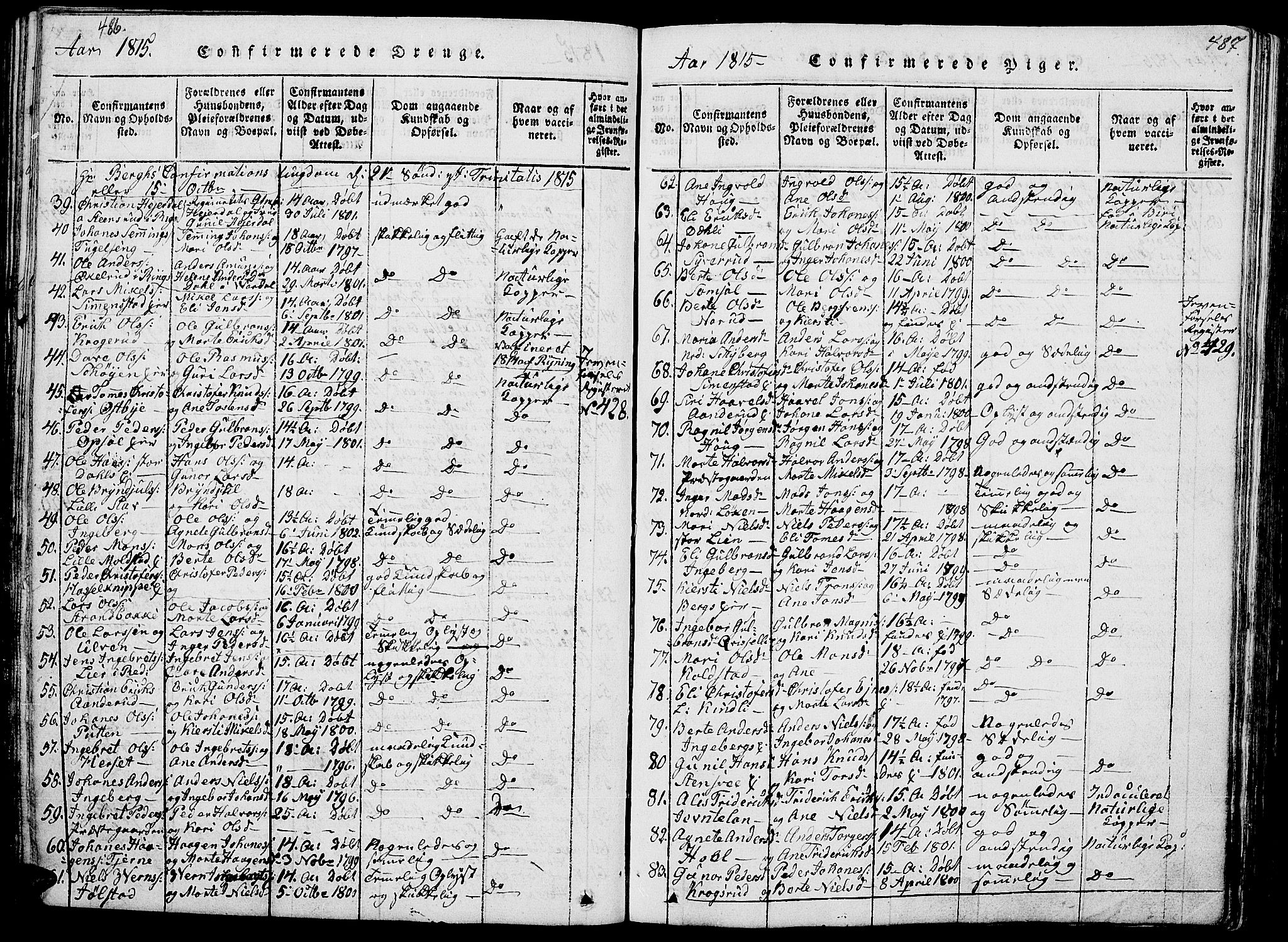 Ringsaker prestekontor, SAH/PREST-014/L/La/L0001: Parish register (copy) no. 1, 1814-1826, p. 486-487