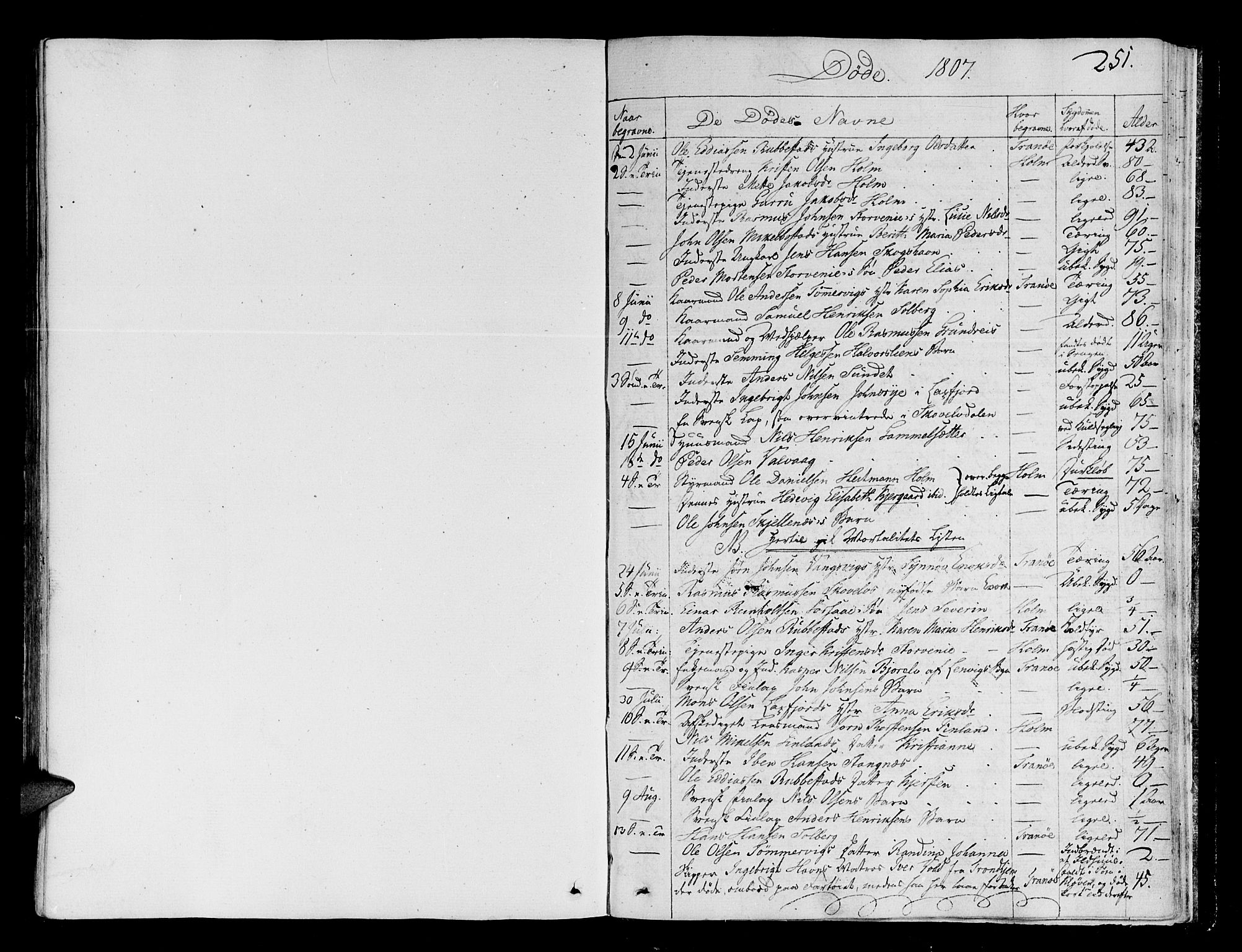 Tranøy sokneprestkontor, AV/SATØ-S-1313/I/Ia/Iaa/L0003kirke: Parish register (official) no. 3, 1807-1820, p. 251