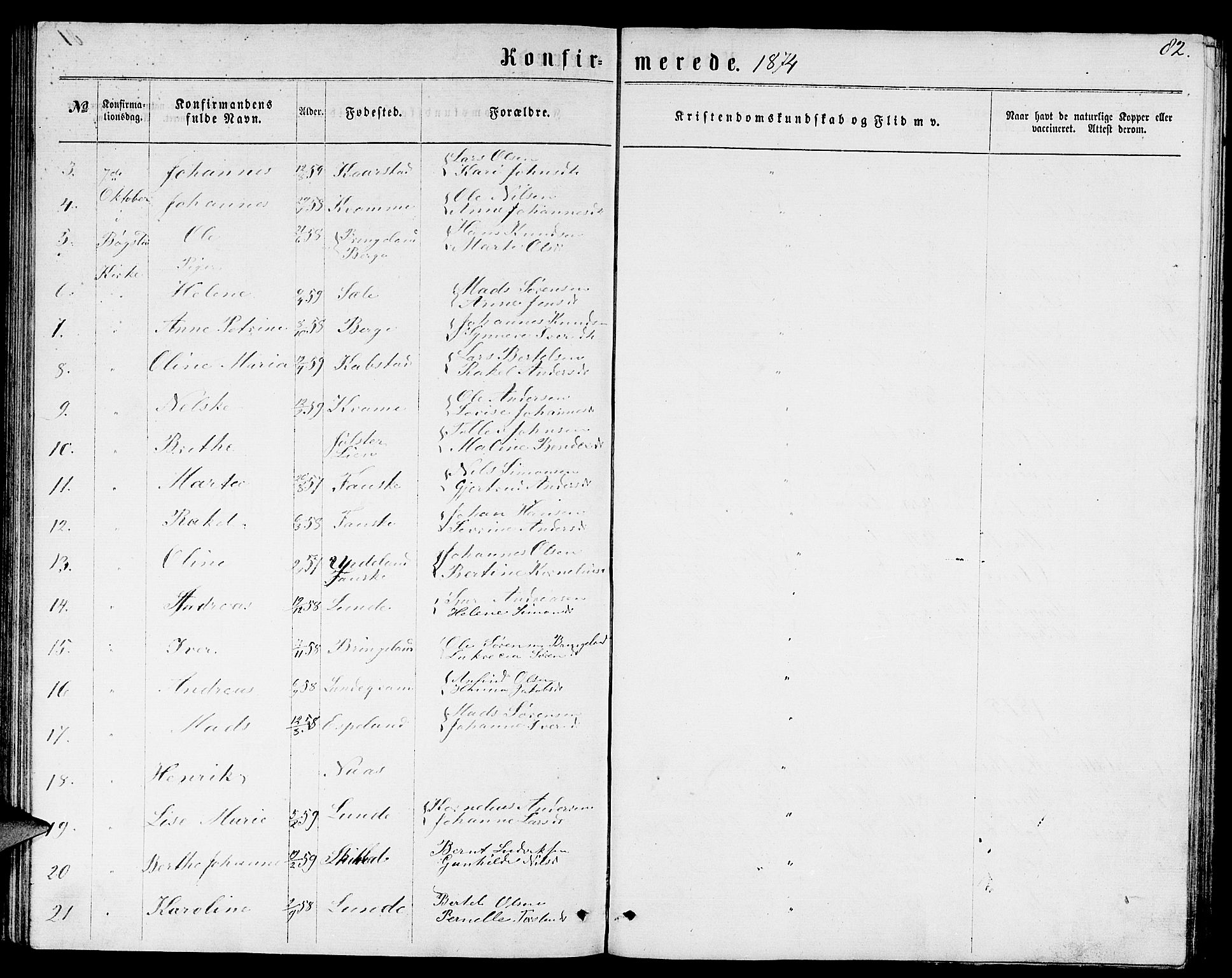 Gaular sokneprestembete, SAB/A-80001/H/Hab: Parish register (copy) no. B 2, 1863-1881, p. 82