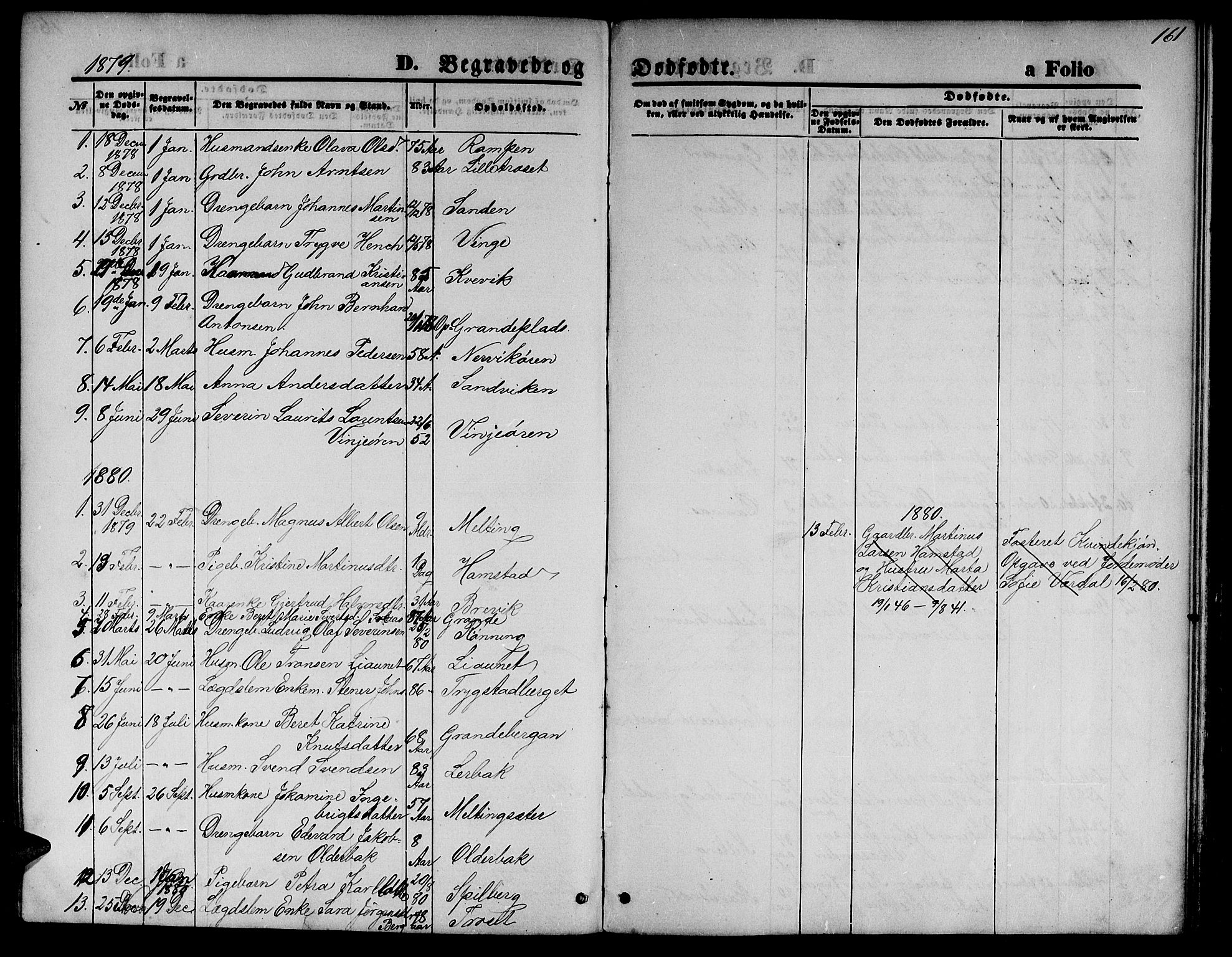 Ministerialprotokoller, klokkerbøker og fødselsregistre - Nord-Trøndelag, SAT/A-1458/733/L0326: Parish register (copy) no. 733C01, 1871-1887, p. 161