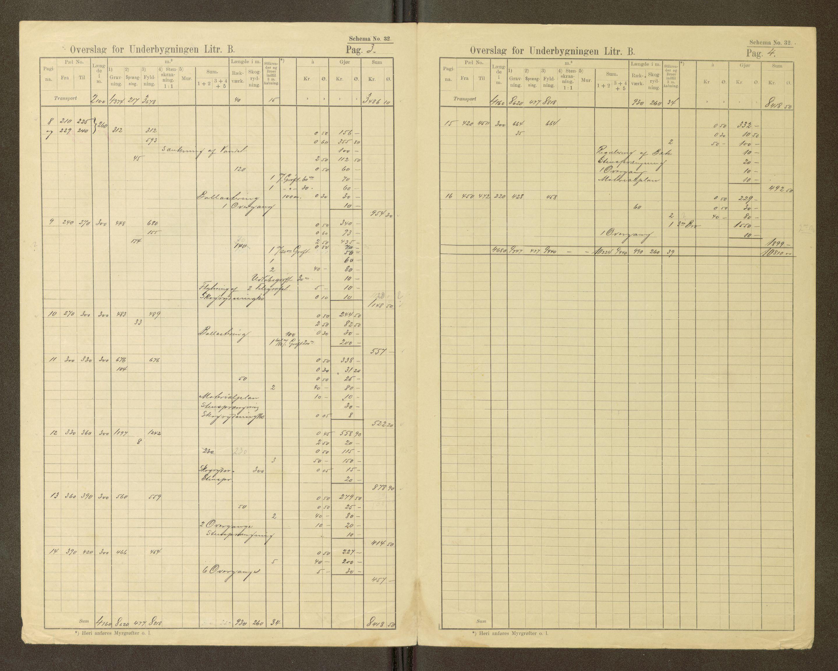 Nordland vegkontor, AV/SAT-A-4181/F/Fa/L0030: Hamarøy/Tysfjord, 1885-1948, p. 973