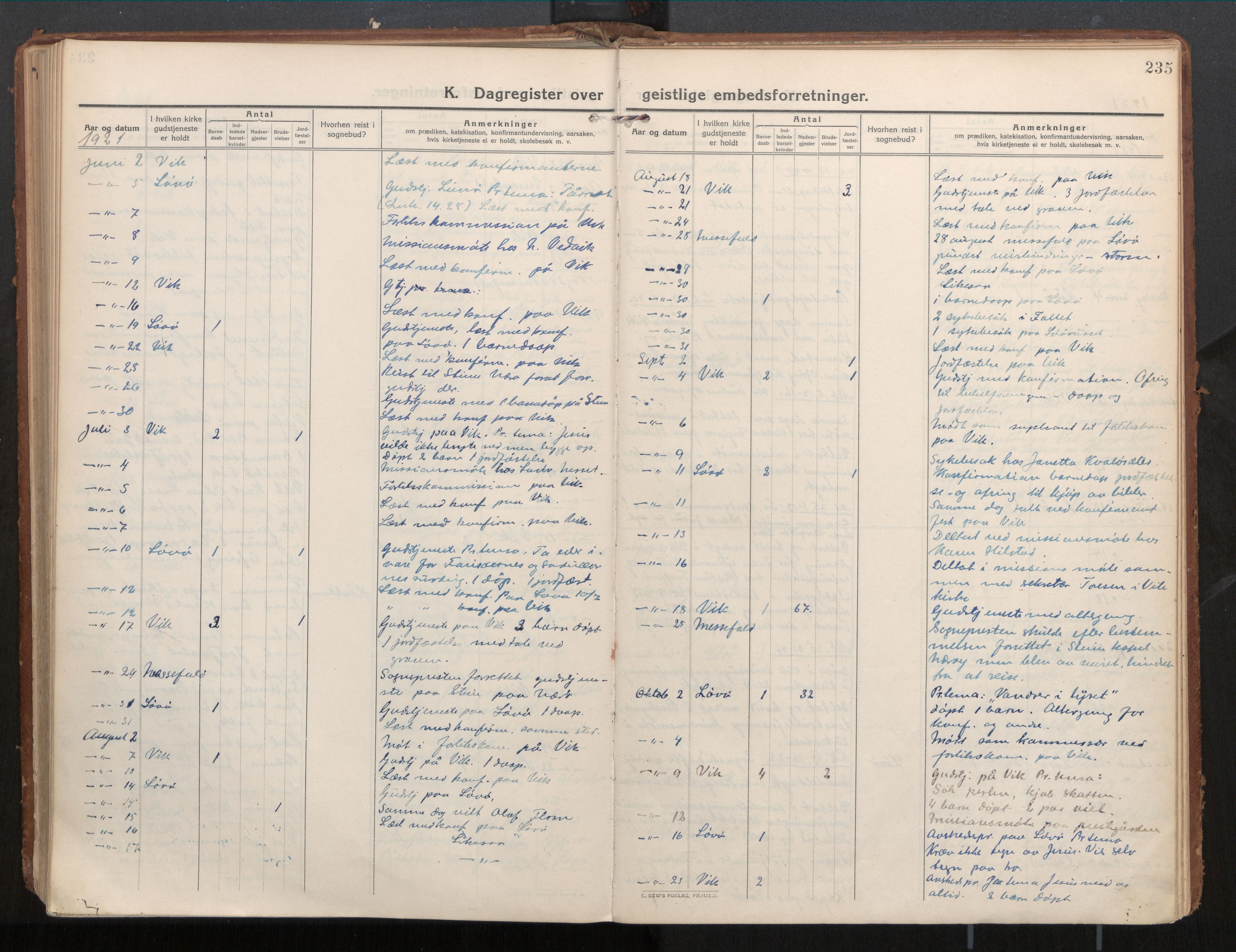 Ministerialprotokoller, klokkerbøker og fødselsregistre - Nord-Trøndelag, AV/SAT-A-1458/771/L0598: Parish register (official) no. 771A05, 1911-1937, p. 235