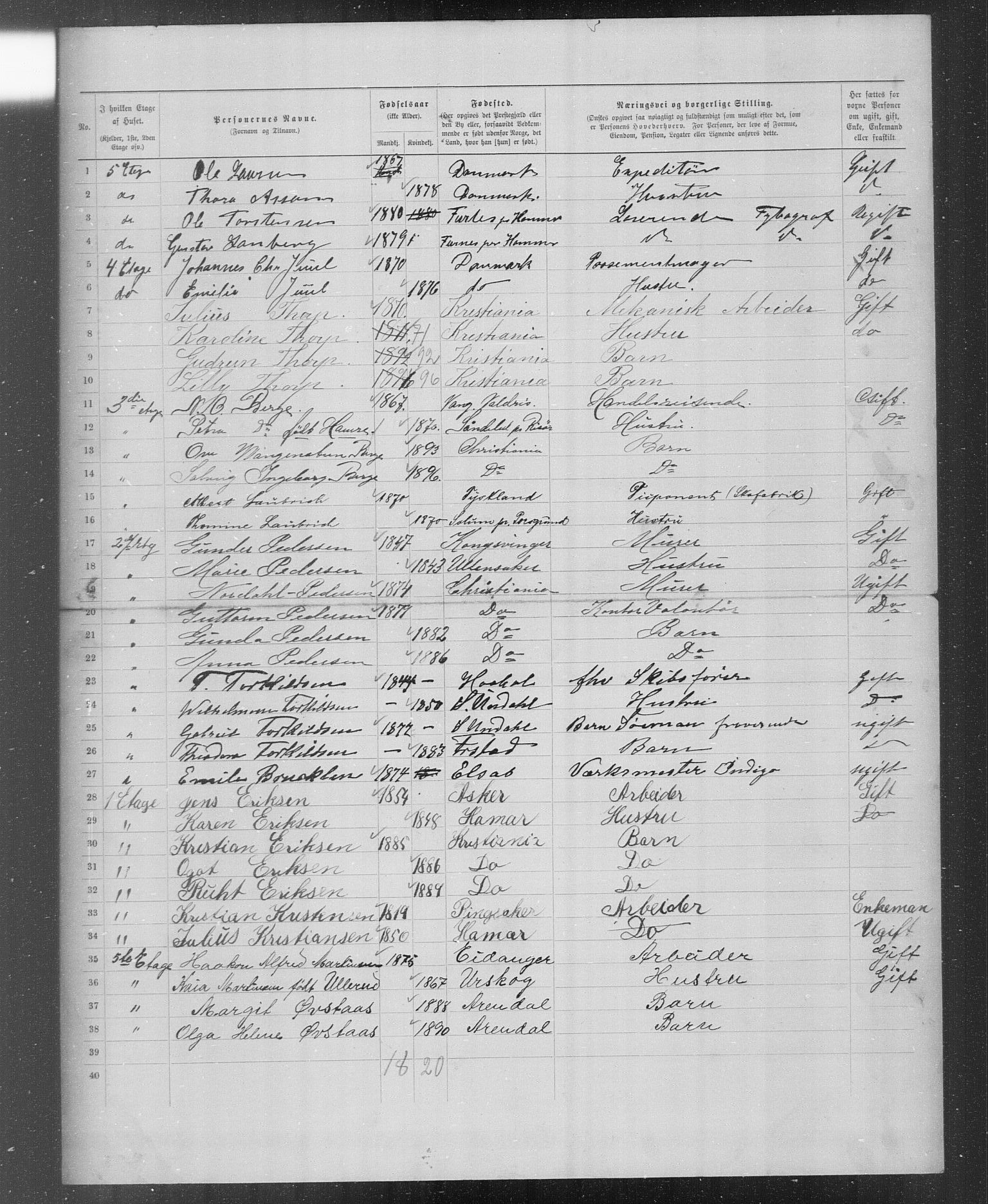 OBA, Municipal Census 1899 for Kristiania, 1899, p. 5151