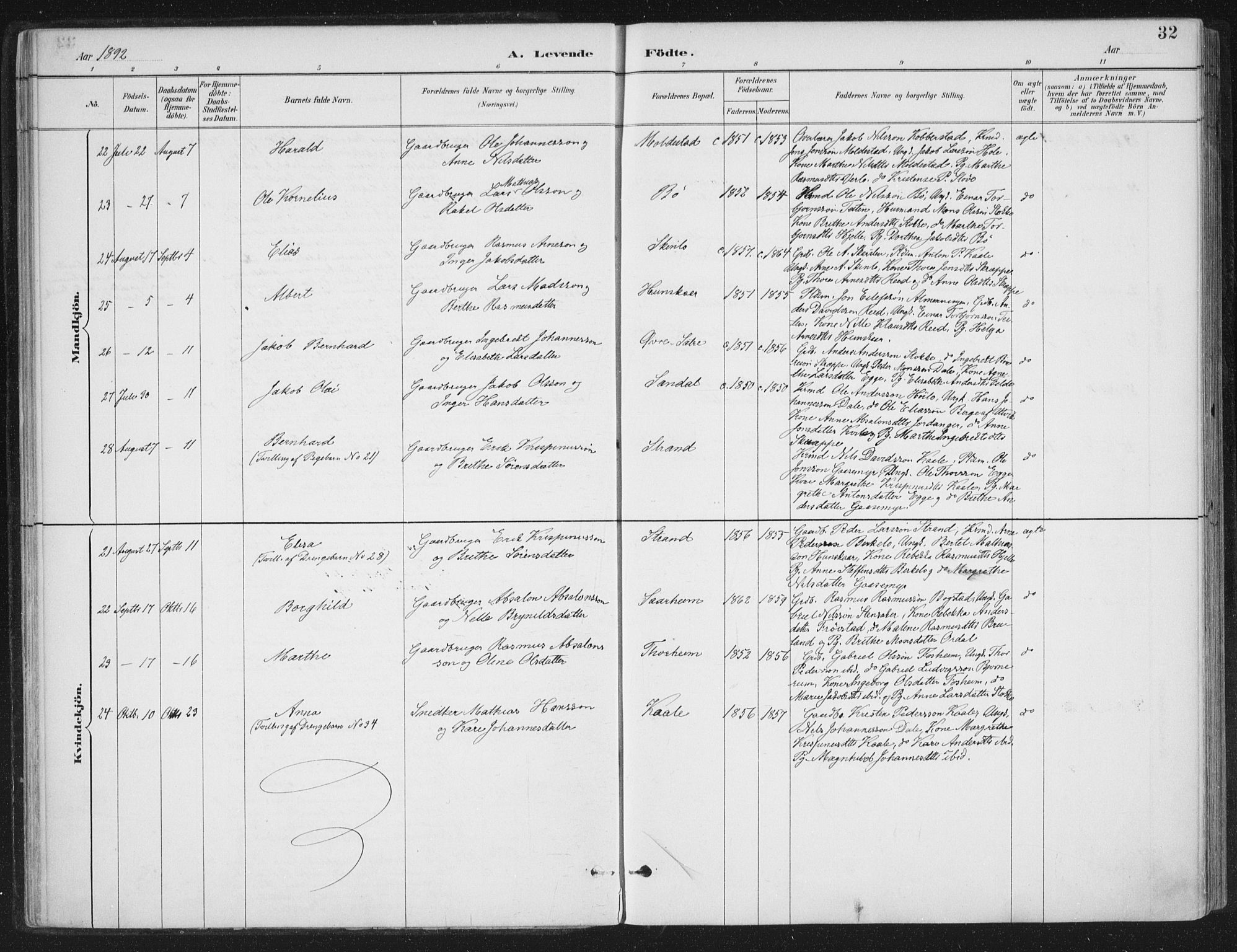 Gloppen sokneprestembete, AV/SAB-A-80101/H/Haa/Haac/L0002: Parish register (official) no. C  2, 1887-1904, p. 32