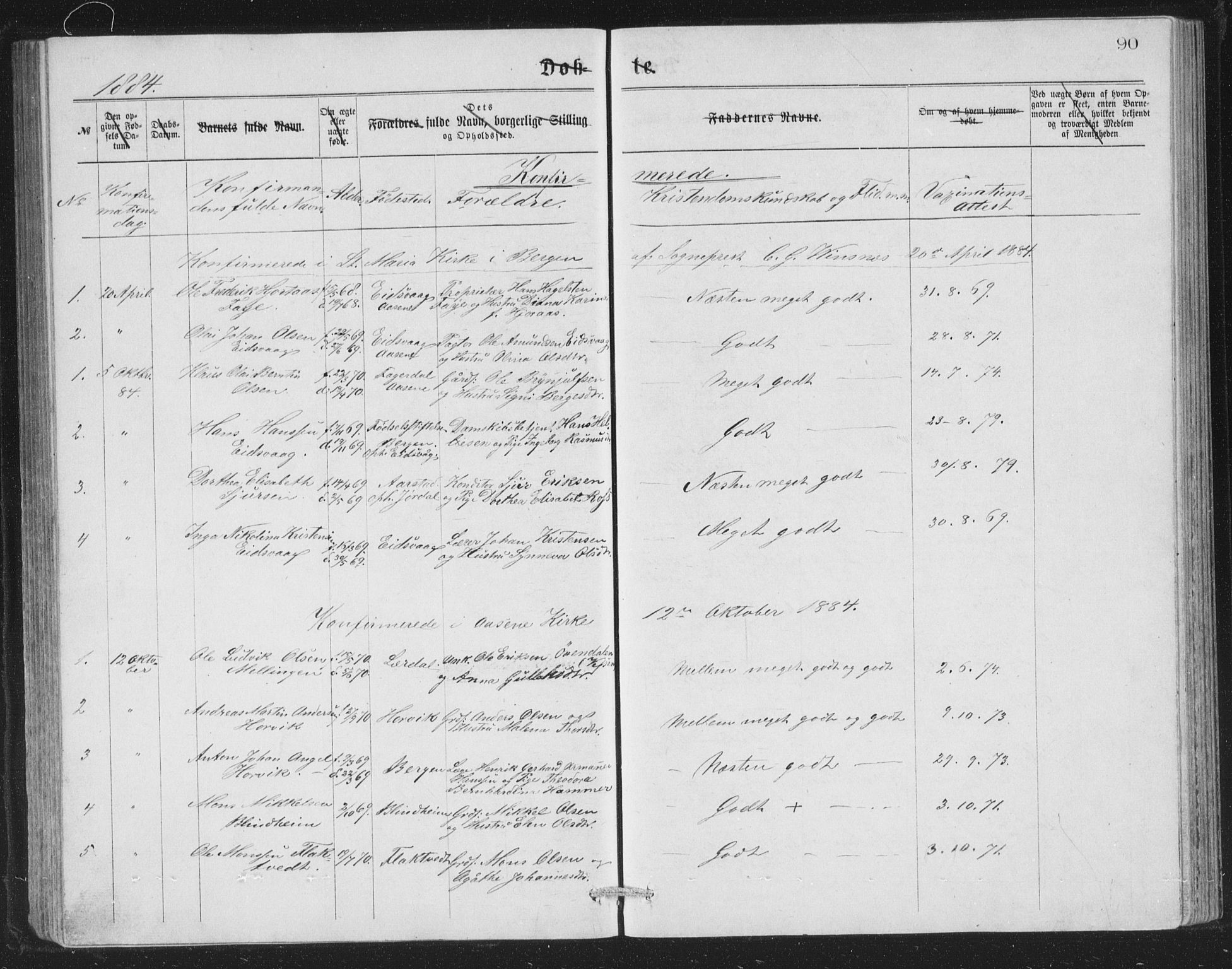 Åsane sokneprestembete, SAB/A-79401/H/Hab: Parish register (copy) no. A 1, 1870-1884, p. 90