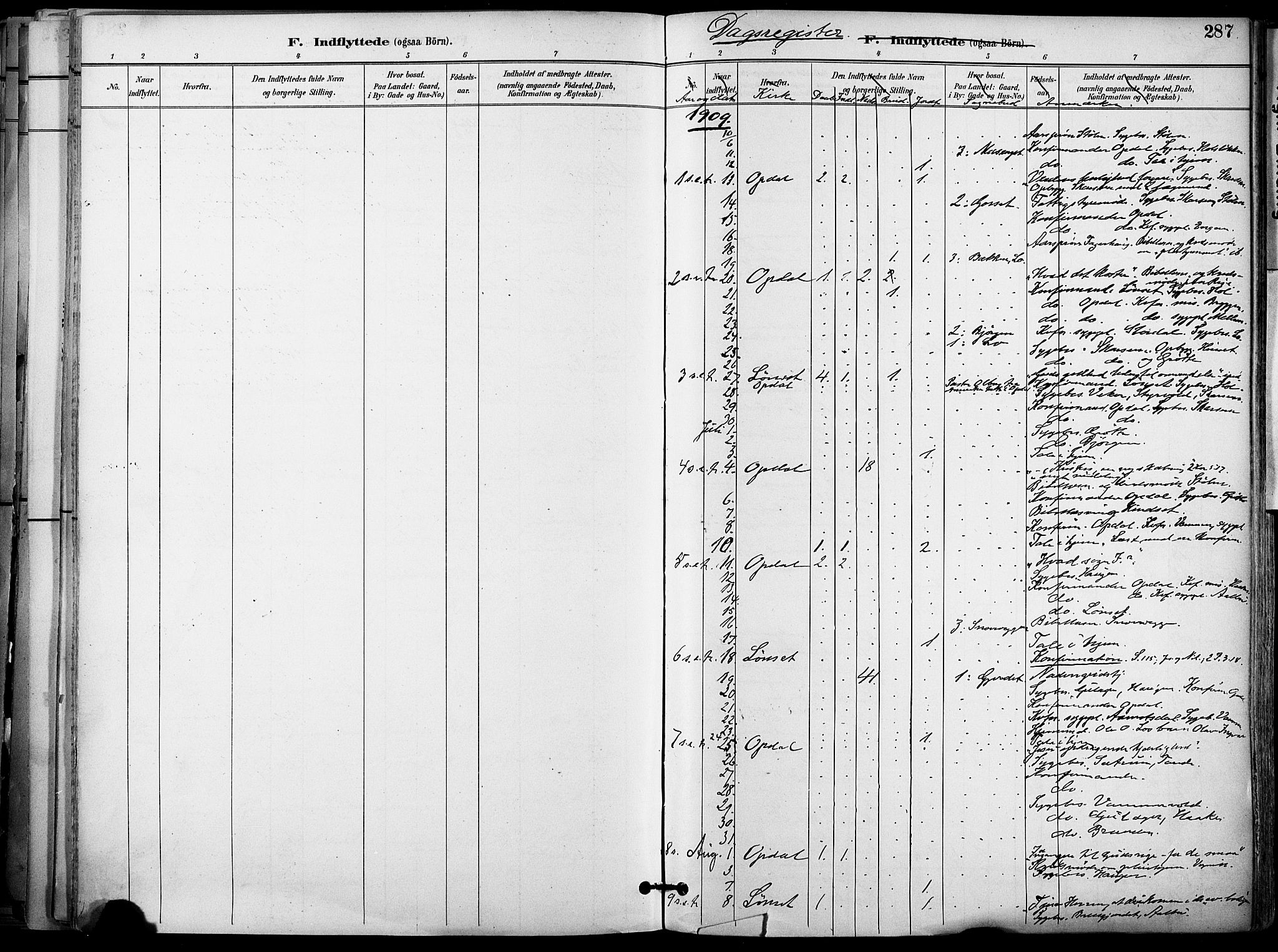Ministerialprotokoller, klokkerbøker og fødselsregistre - Sør-Trøndelag, SAT/A-1456/678/L0902: Parish register (official) no. 678A11, 1895-1911, p. 287