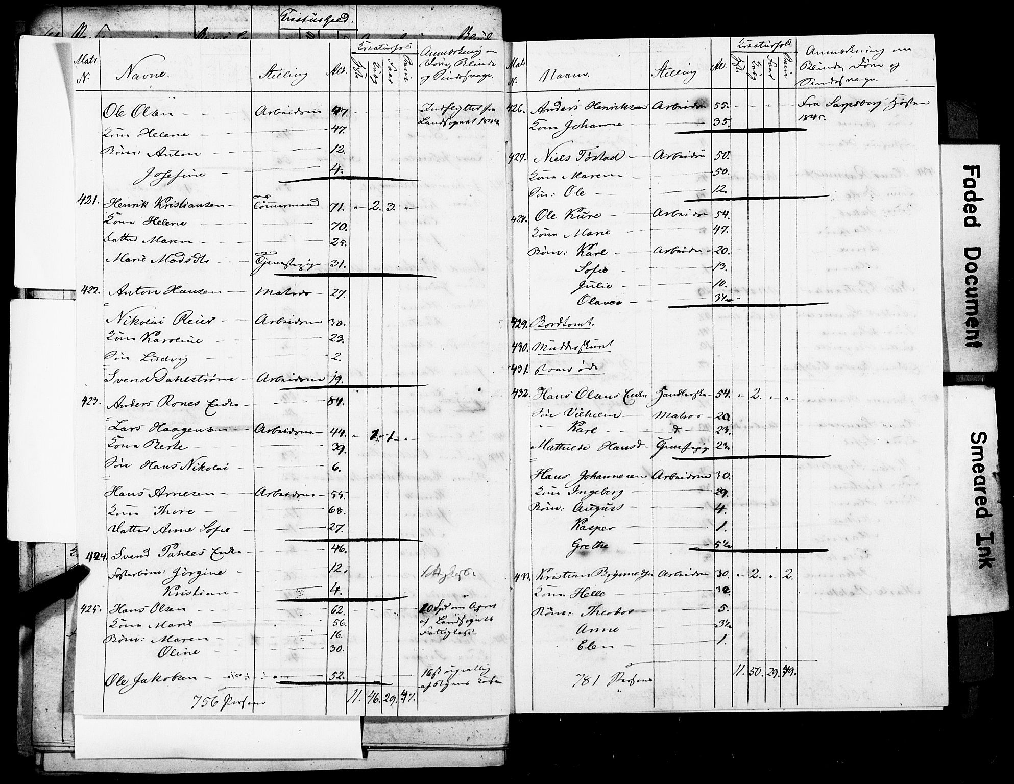 , Census 1845 for Moss/Moss, 1845, p. 67