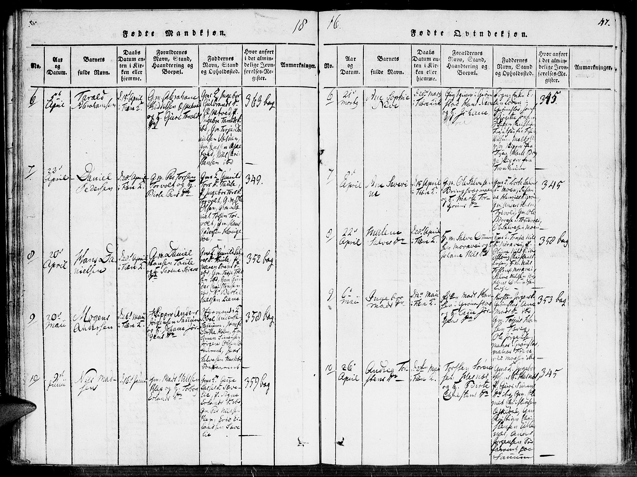 Fjære sokneprestkontor, SAK/1111-0011/F/Fa/L0001: Parish register (official) no. A 1 /1, 1816-1826, p. 47