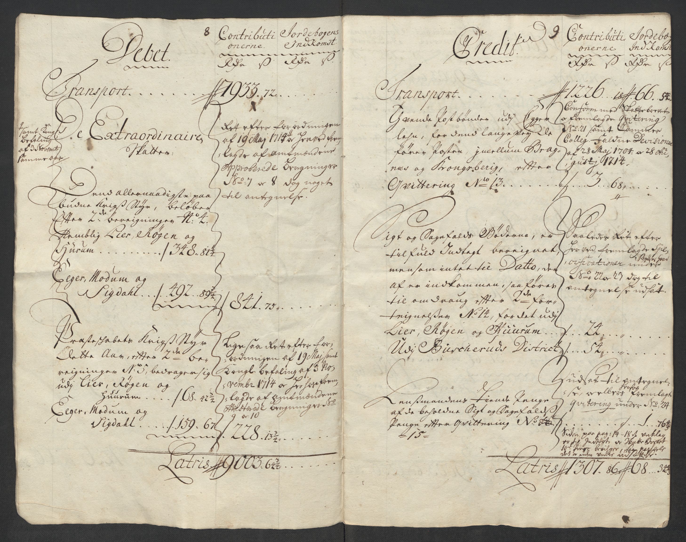 Rentekammeret inntil 1814, Reviderte regnskaper, Fogderegnskap, AV/RA-EA-4092/R31/L1709: Fogderegnskap Hurum, Røyken, Eiker, Lier og Buskerud, 1714, p. 7