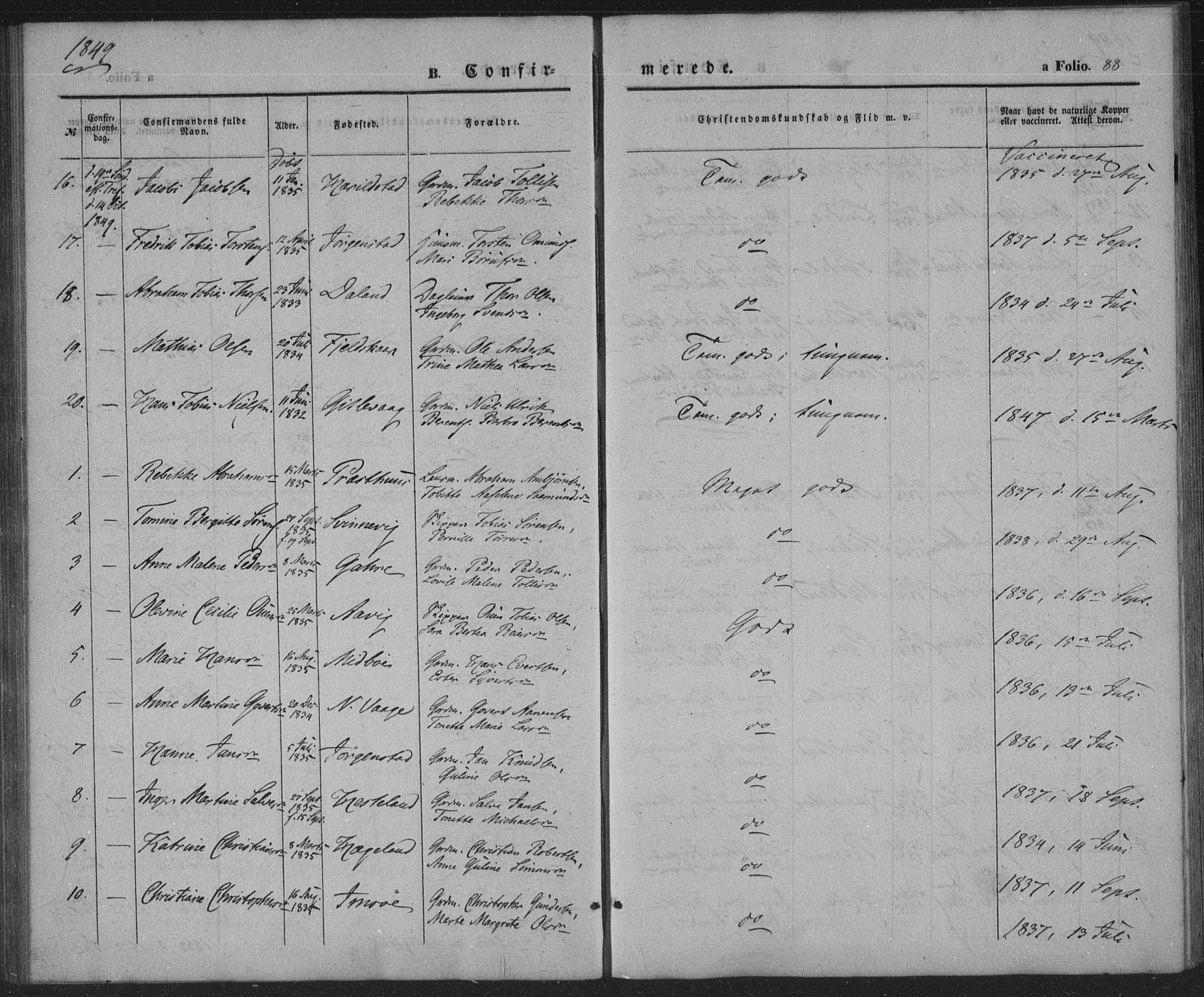 Sør-Audnedal sokneprestkontor, SAK/1111-0039/F/Fa/Faa/L0002: Parish register (official) no. A 2, 1848-1867, p. 88