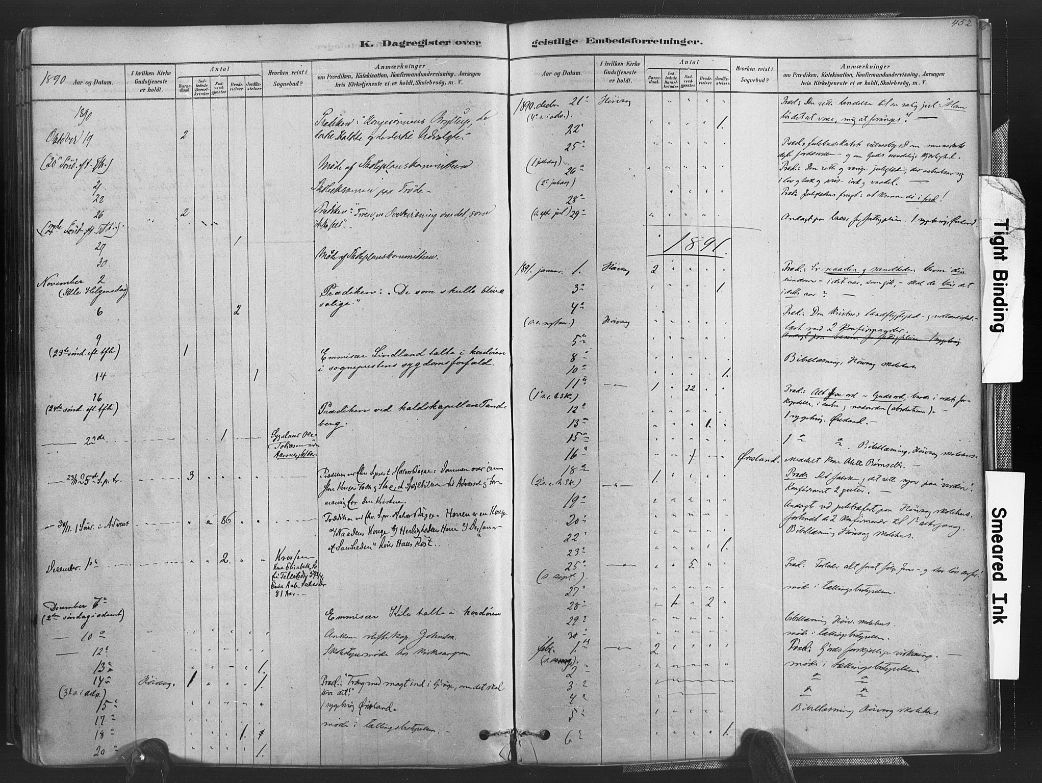 Høvåg sokneprestkontor, SAK/1111-0025/F/Fa/L0005: Parish register (official) no. A 5, 1878-1893, p. 452